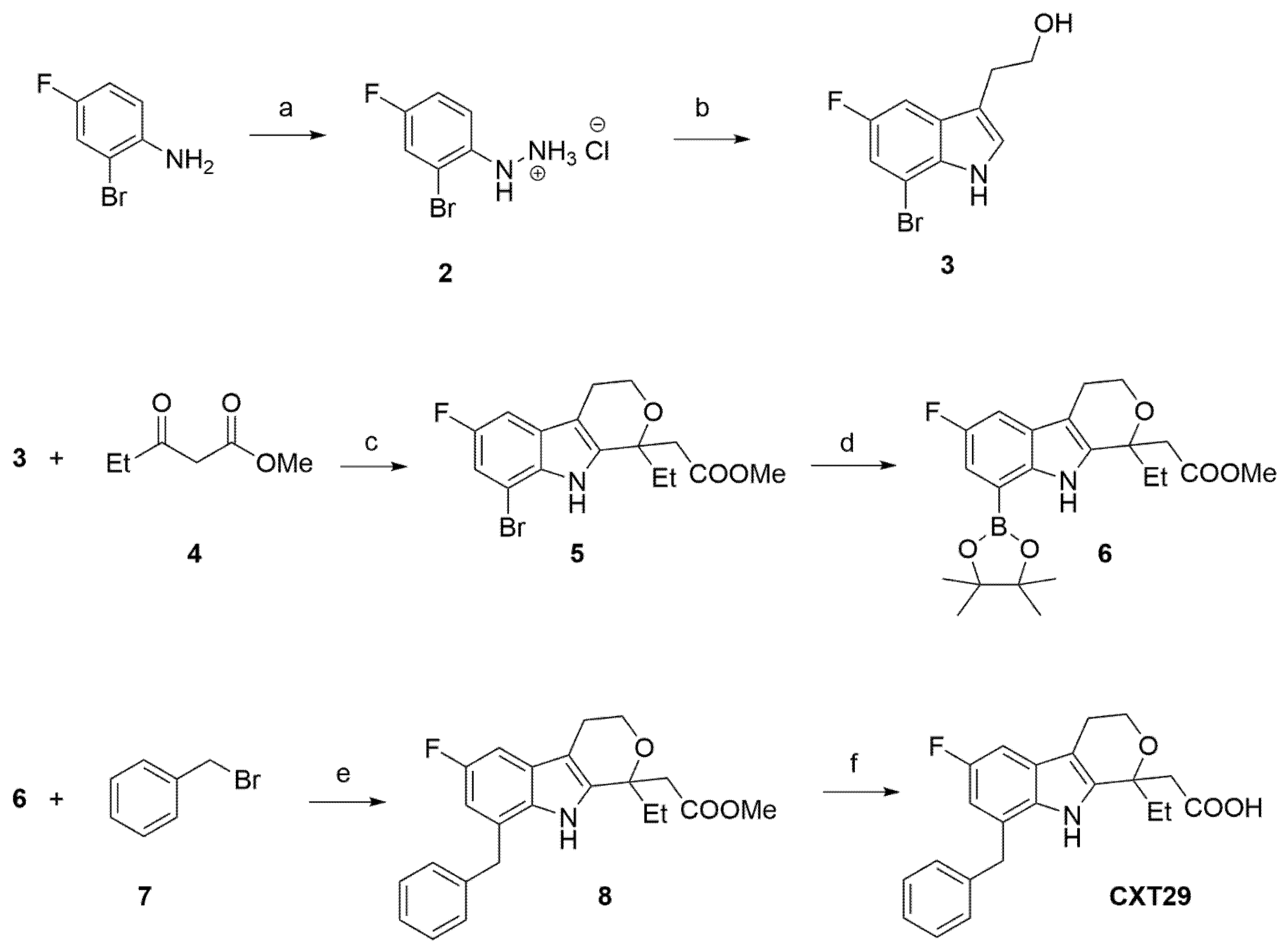 Molecules 31 03403 sch001 Molecules 31 03403 sch001