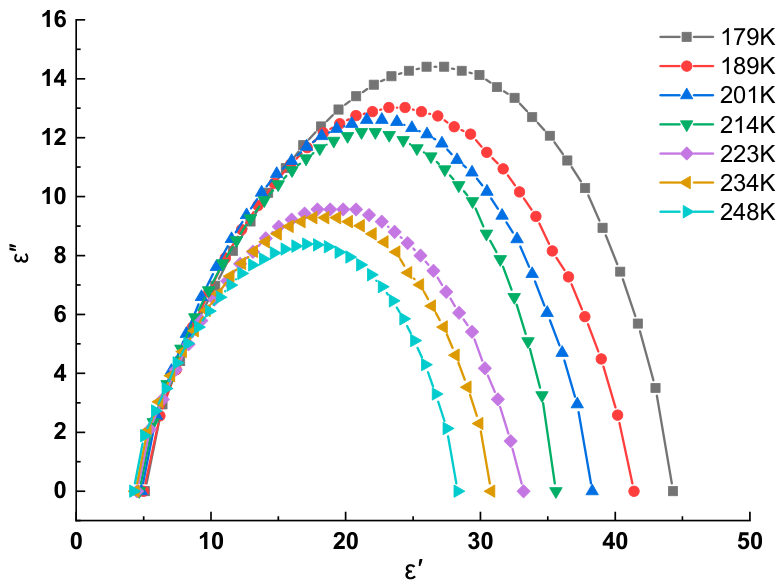 Molecules 31 03405 g002 Molecules 31 03405 g002