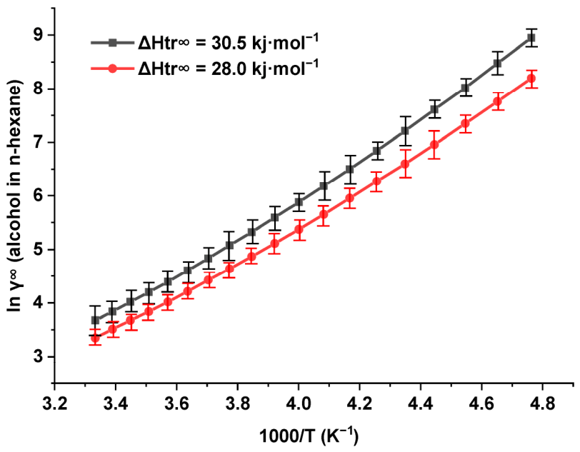 Molecules 31 03405 g005 Molecules 31 03405 g005