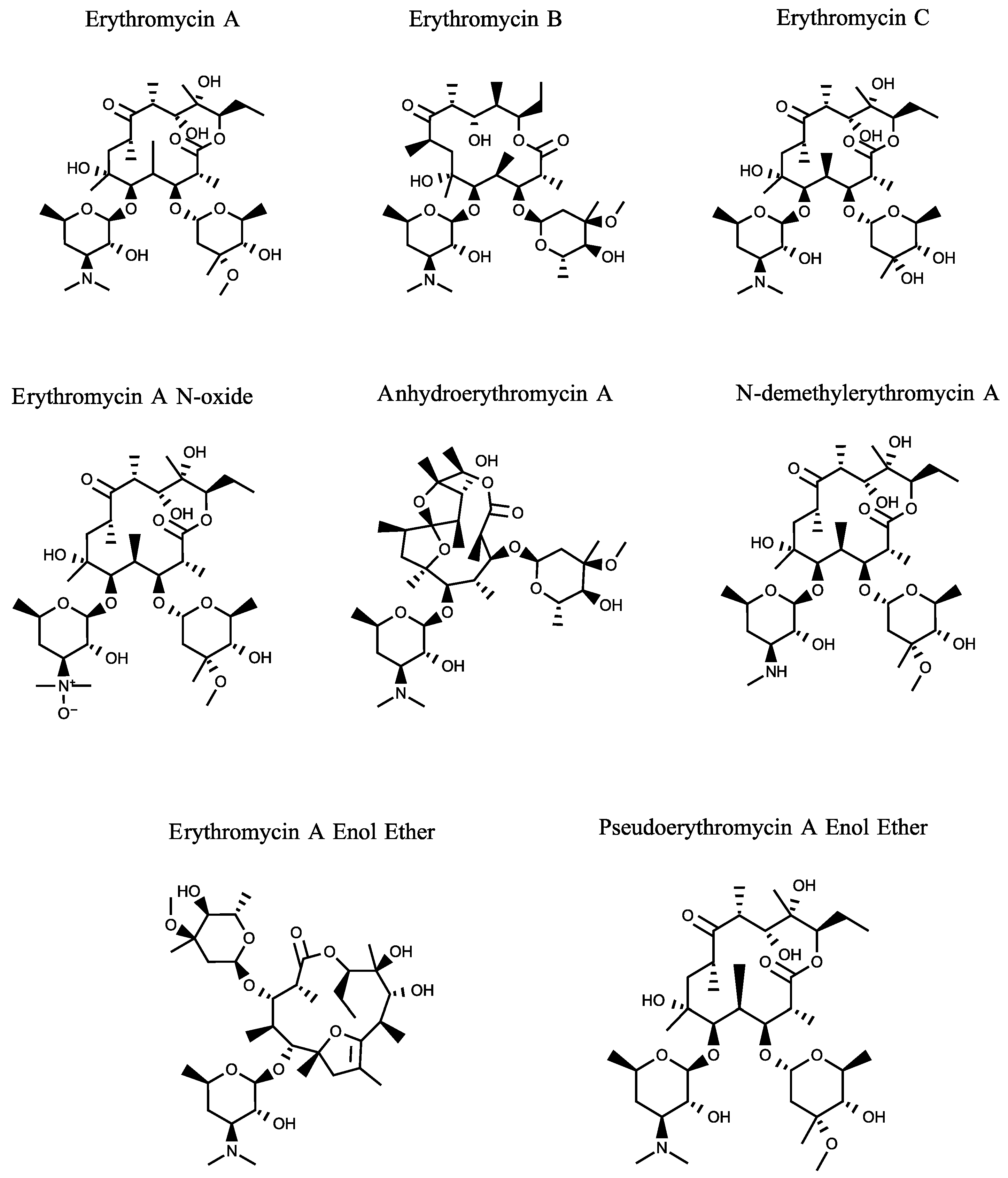 Molecules 31 03406 g001 Molecules 31 03406 g001