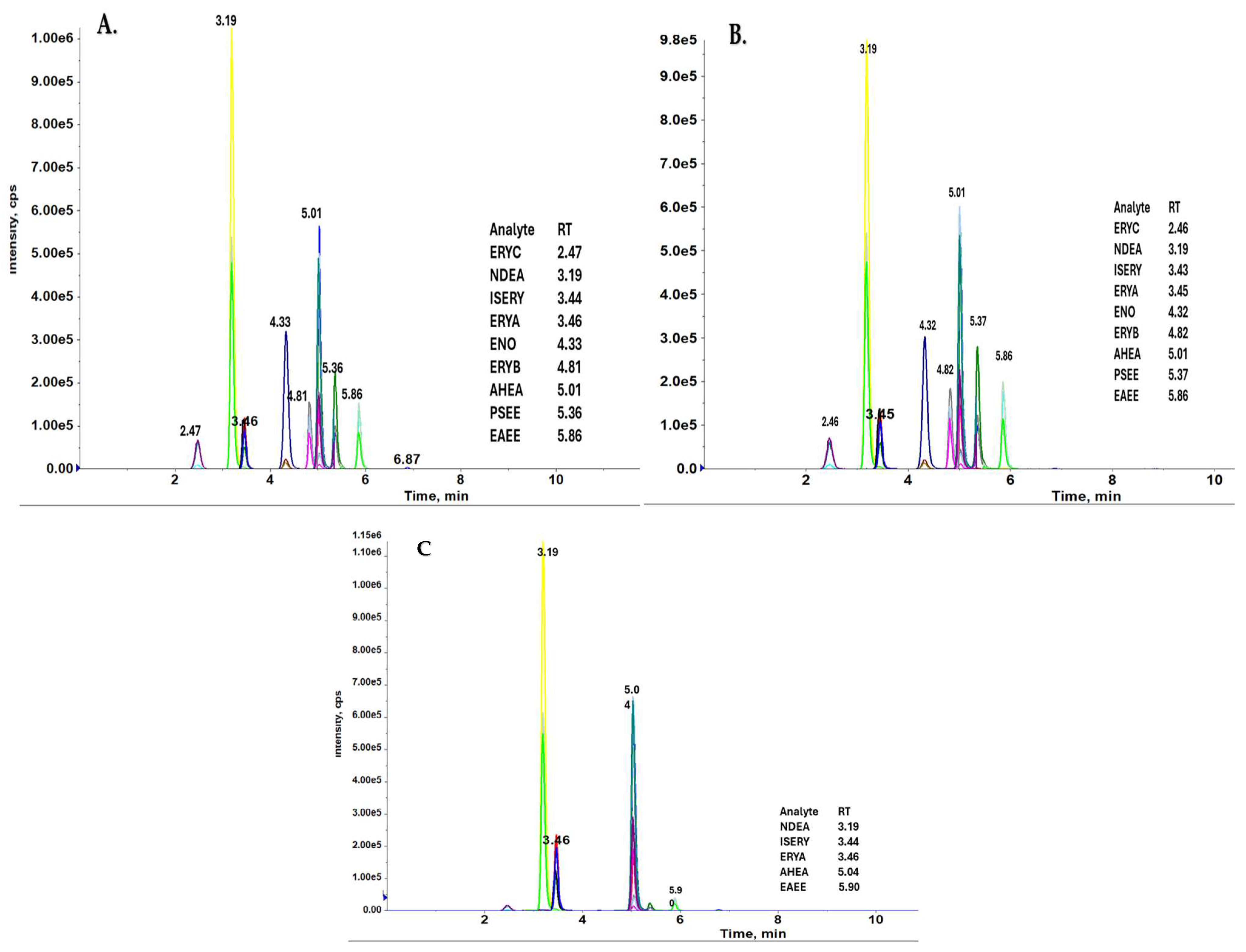 Molecules 31 03406 g002 Molecules 31 03406 g002