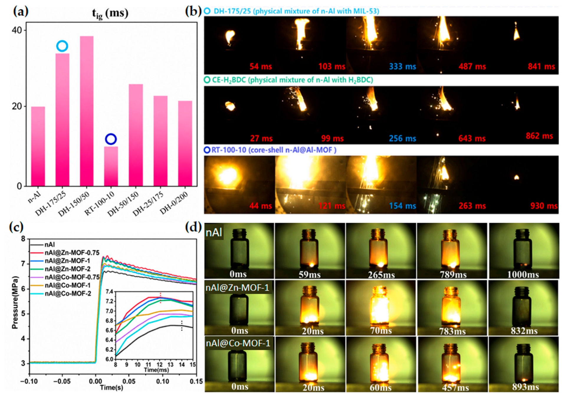 Molecules 31 03416 g004 Molecules 31 03416 g004