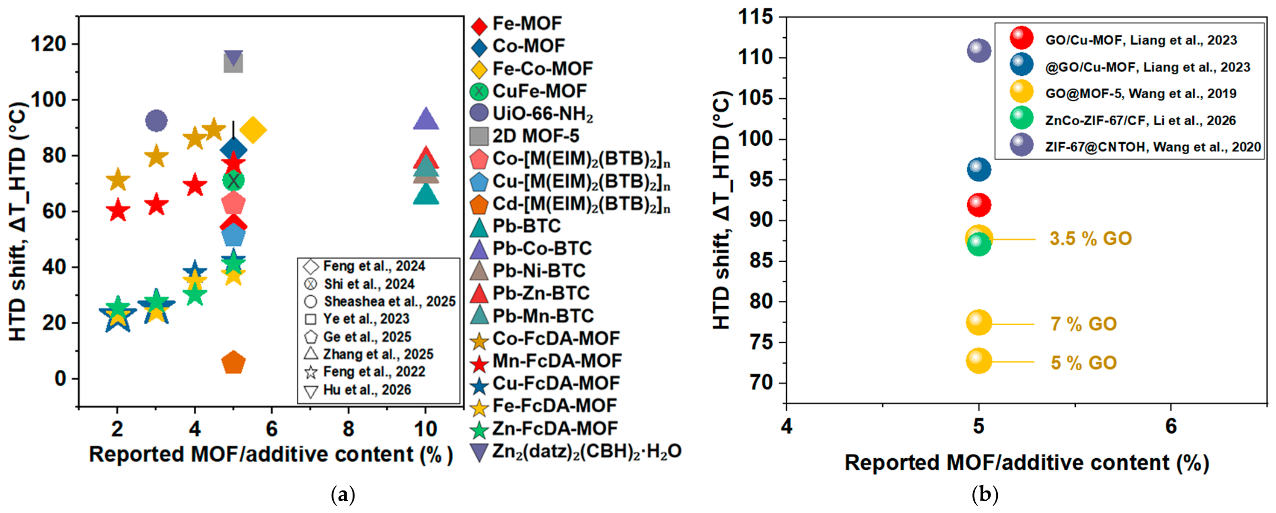 Molecules 31 03416 g005 Molecules 31 03416 g005