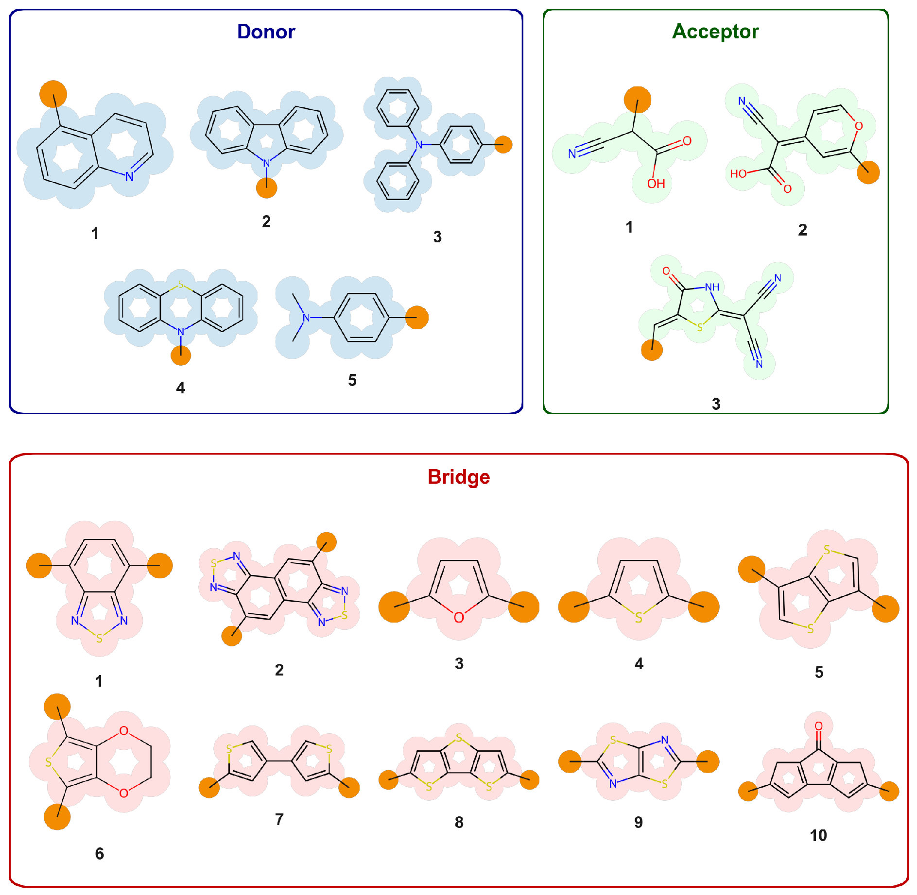 Molecules 31 03422 g001 Molecules 31 03422 g001