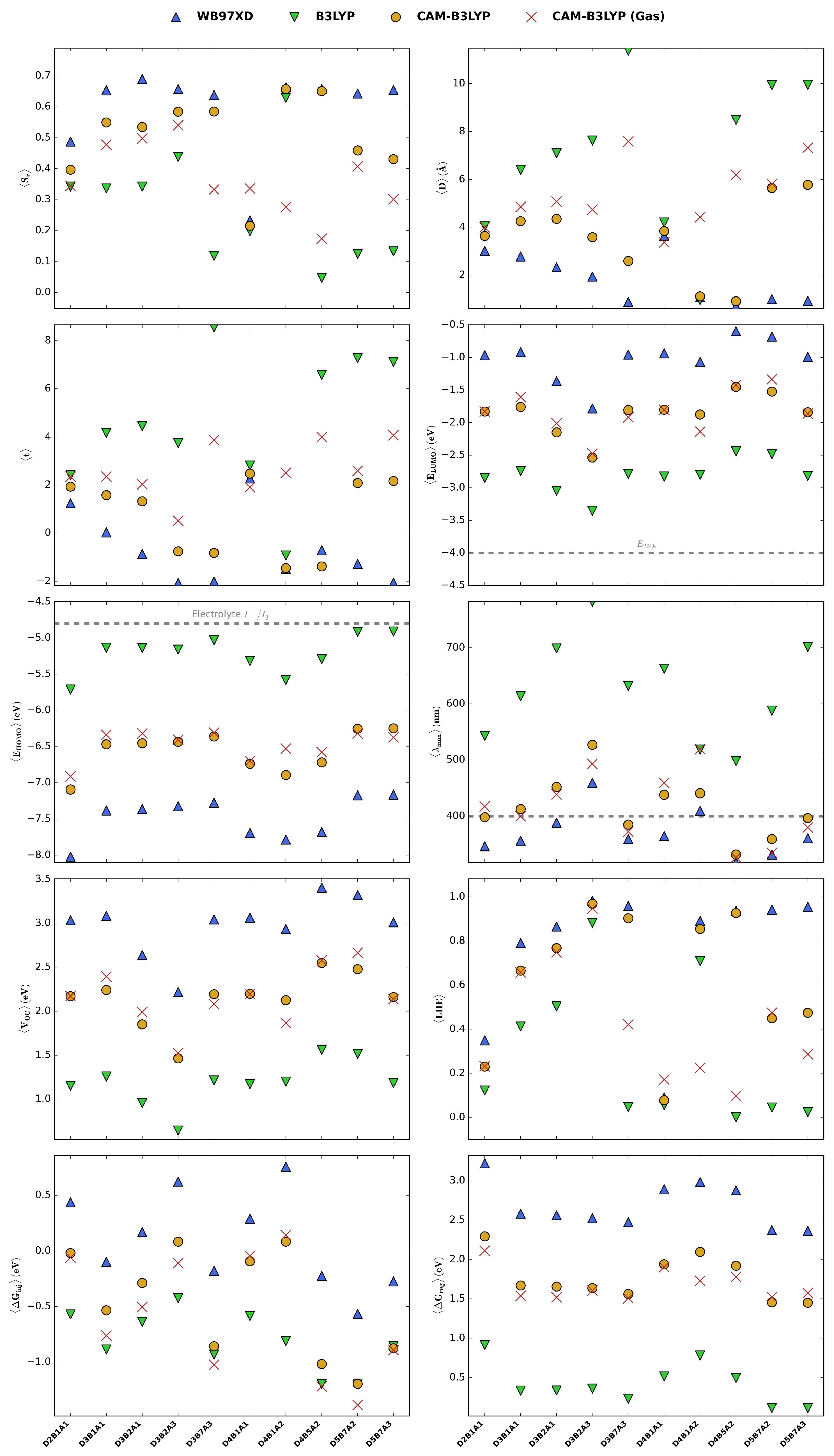Molecules 31 03422 g002 Molecules 31 03422 g002