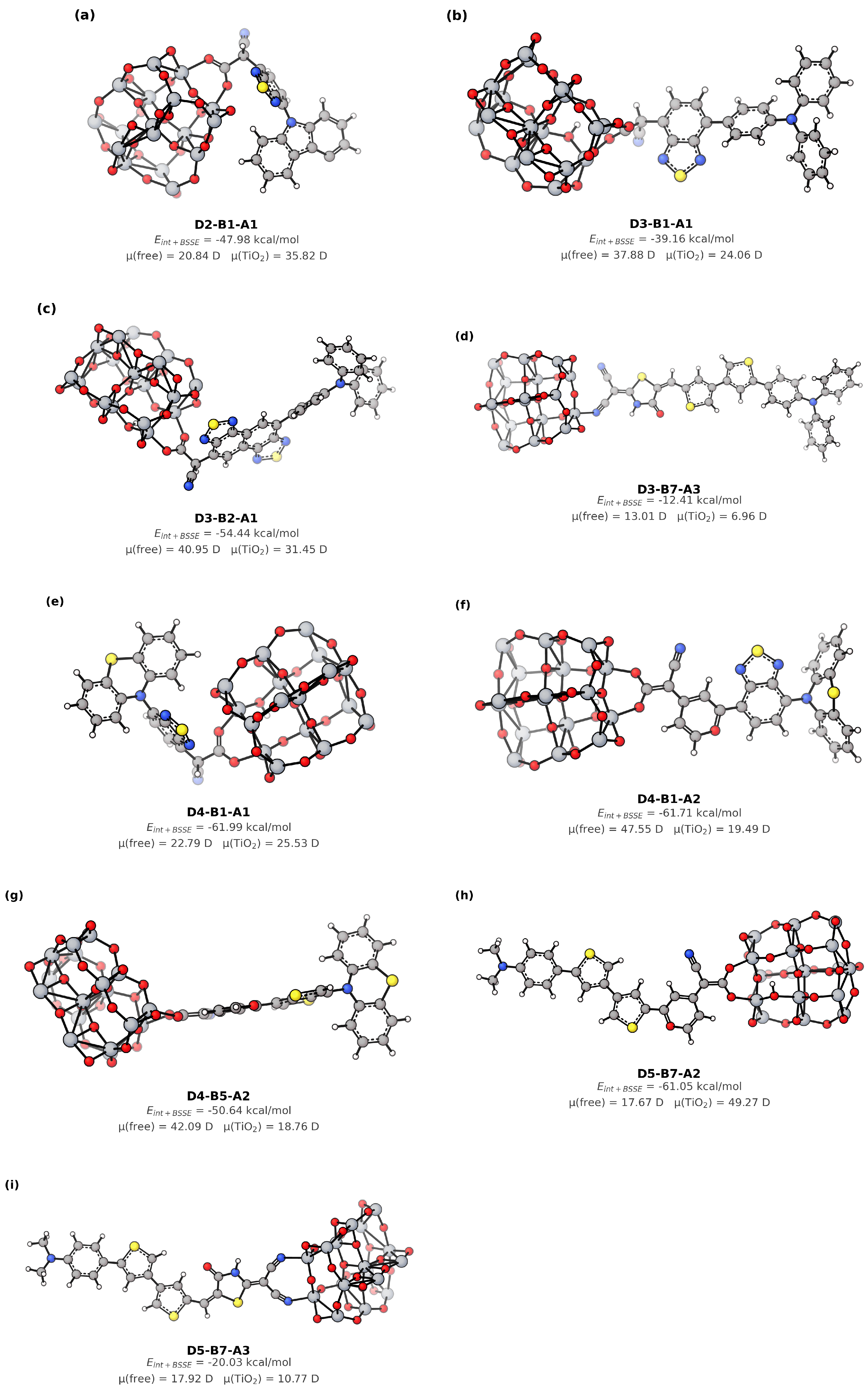 Molecules 31 03422 g005 Molecules 31 03422 g005