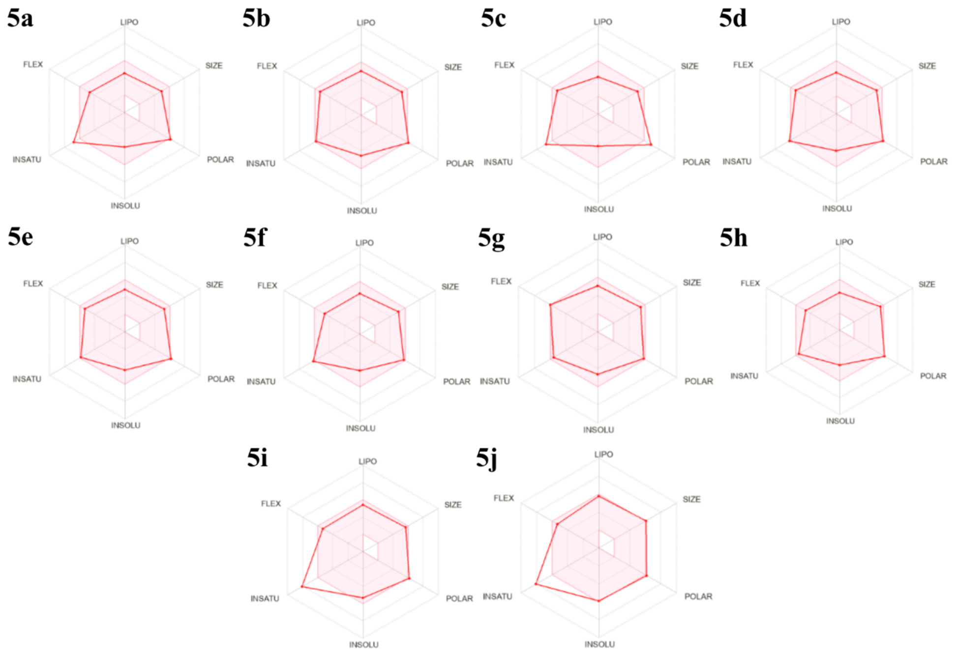 Molecules 31 03433 g003 Molecules 31 03433 g003