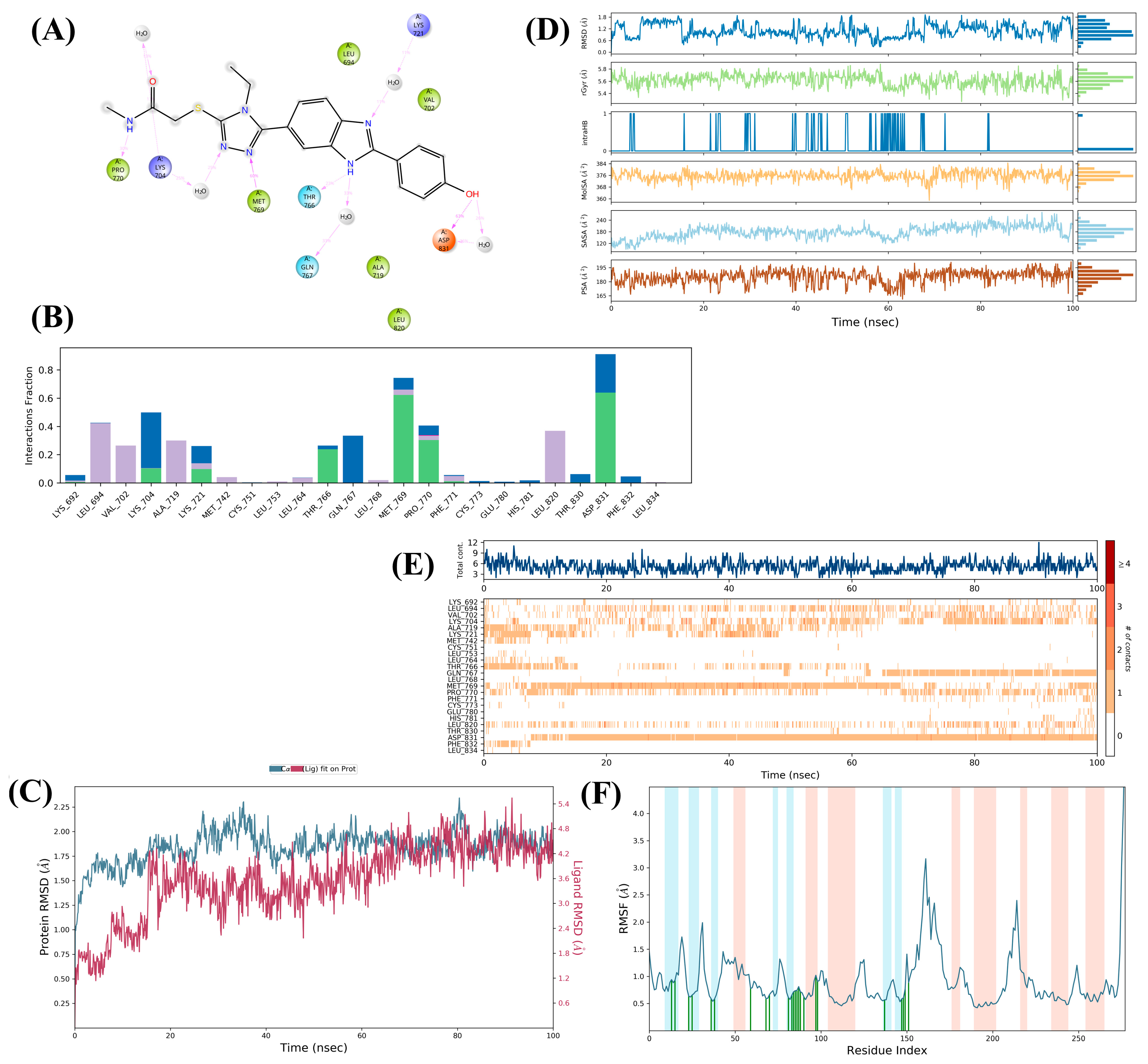 Molecules 31 03433 g005 Molecules 31 03433 g005