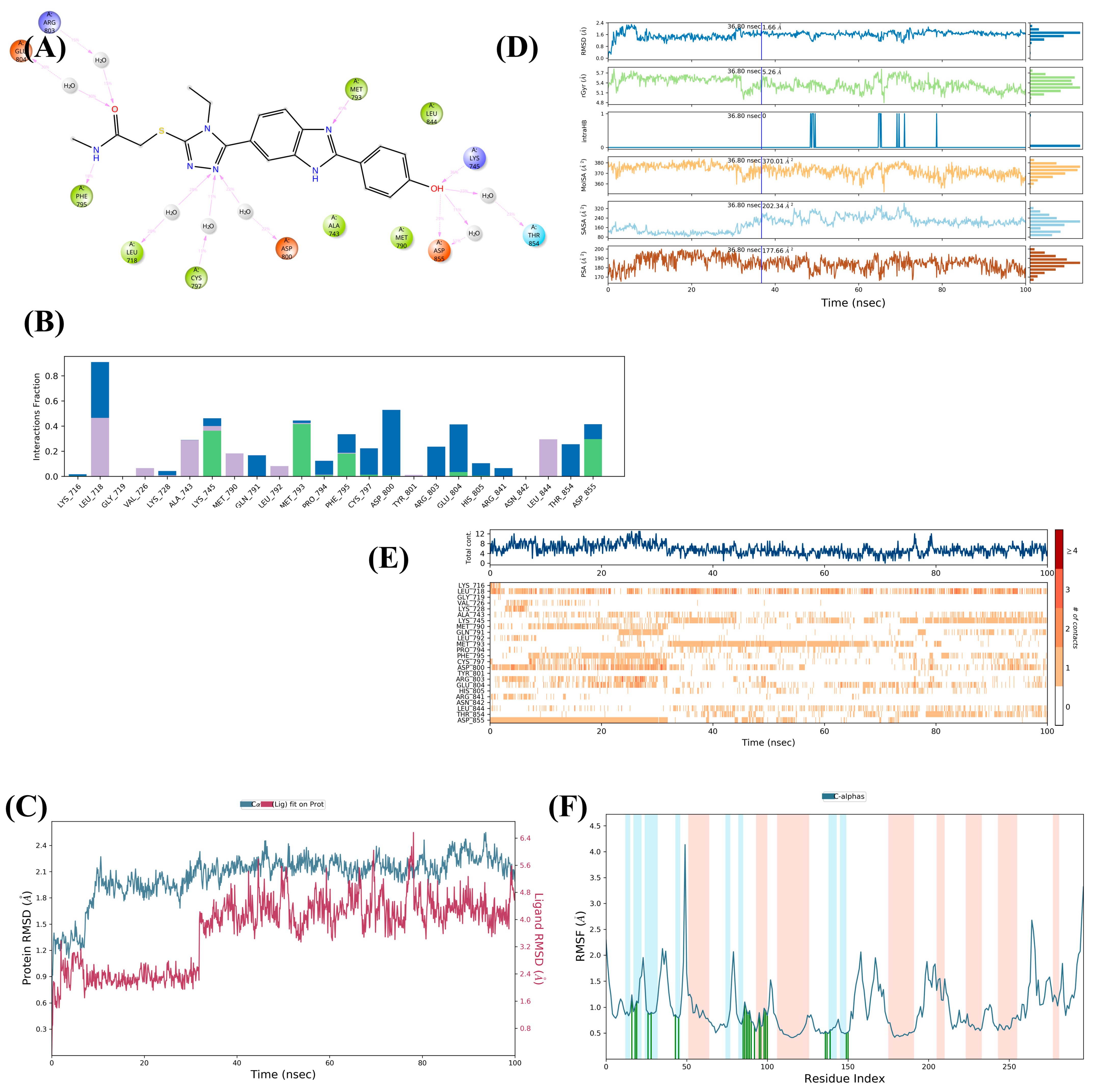 Molecules 31 03433 g007 Molecules 31 03433 g007