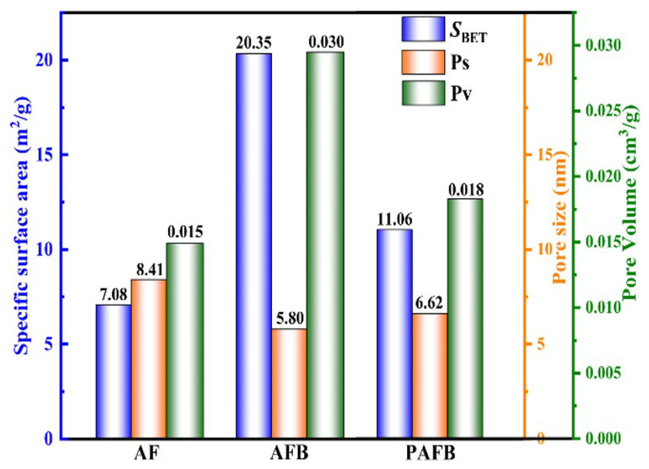 Molecules 31 03437 g002 Molecules 31 03437 g002
