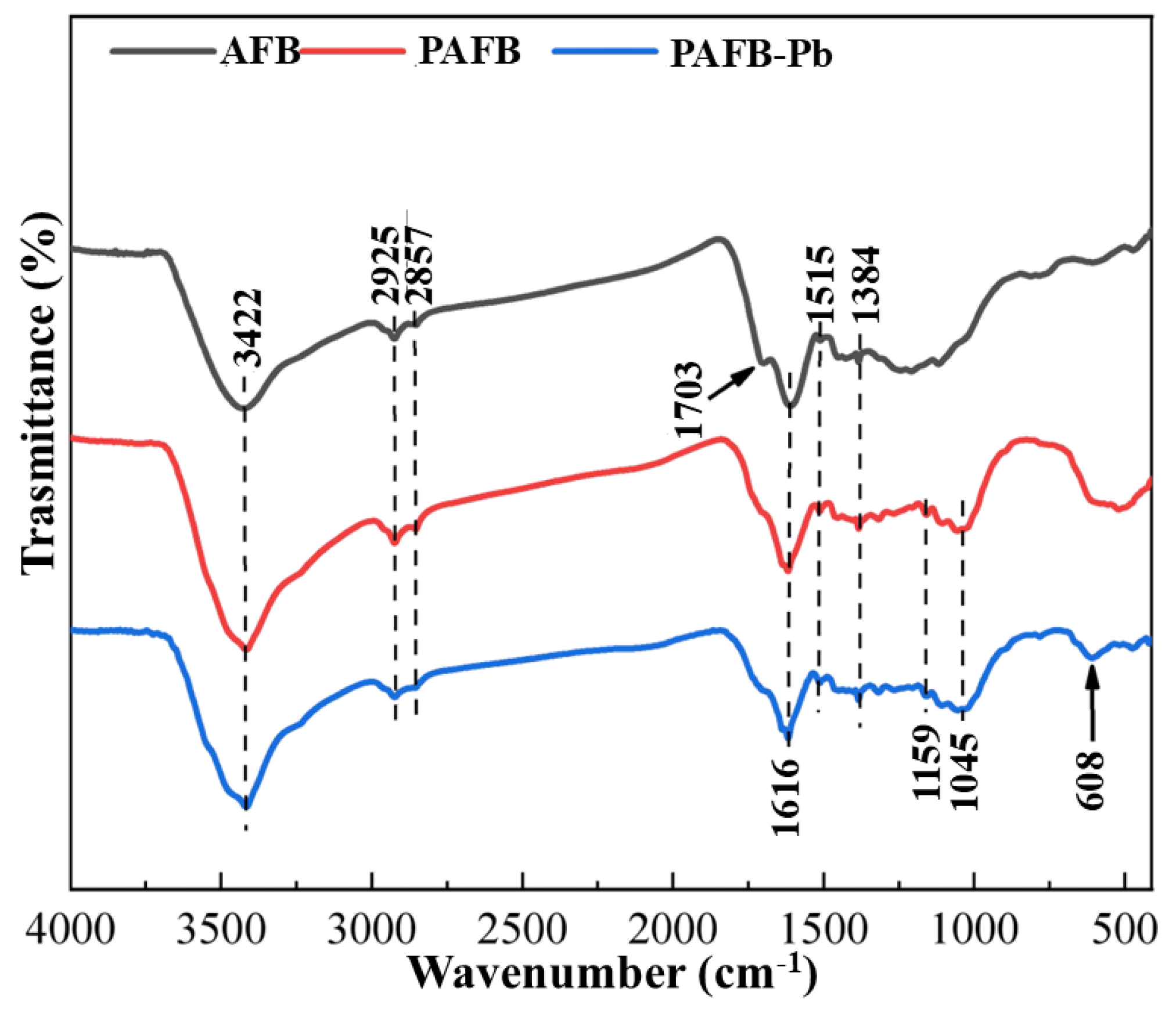 Molecules 31 03437 g004 Molecules 31 03437 g004