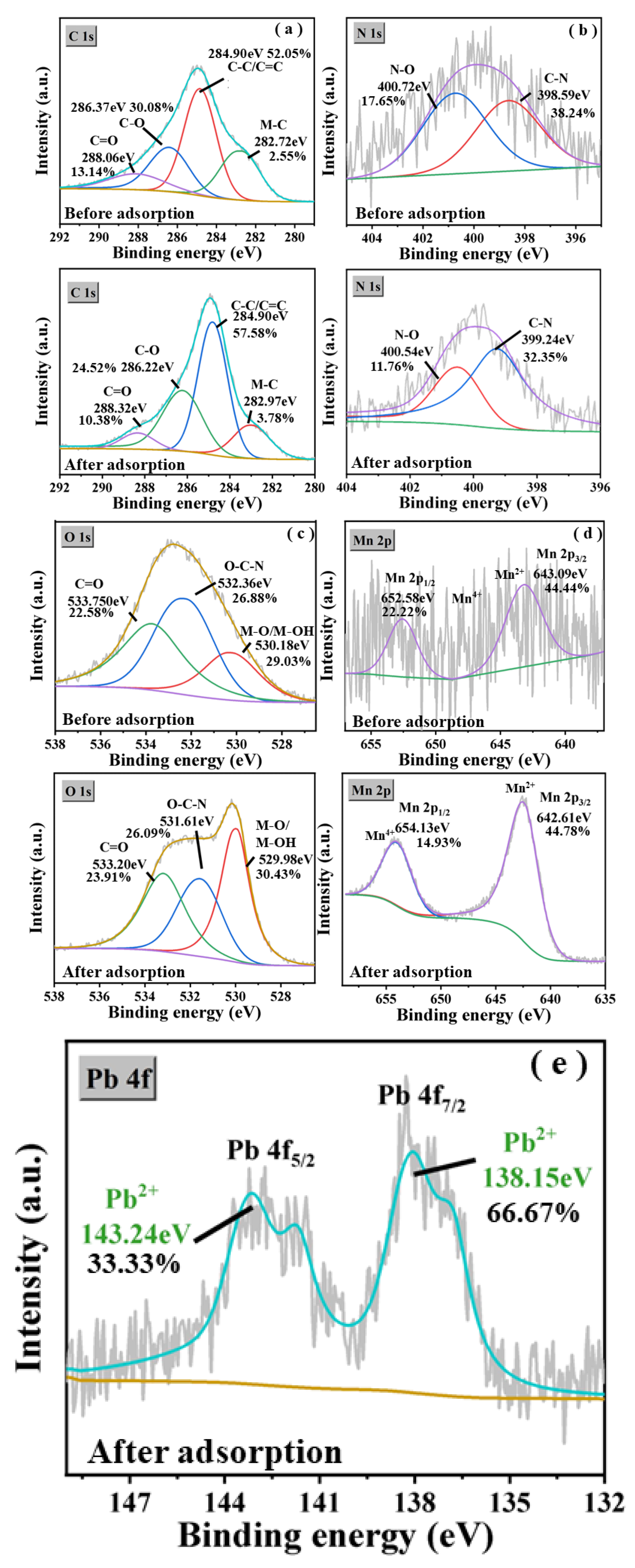Molecules 31 03437 g005 Molecules 31 03437 g005