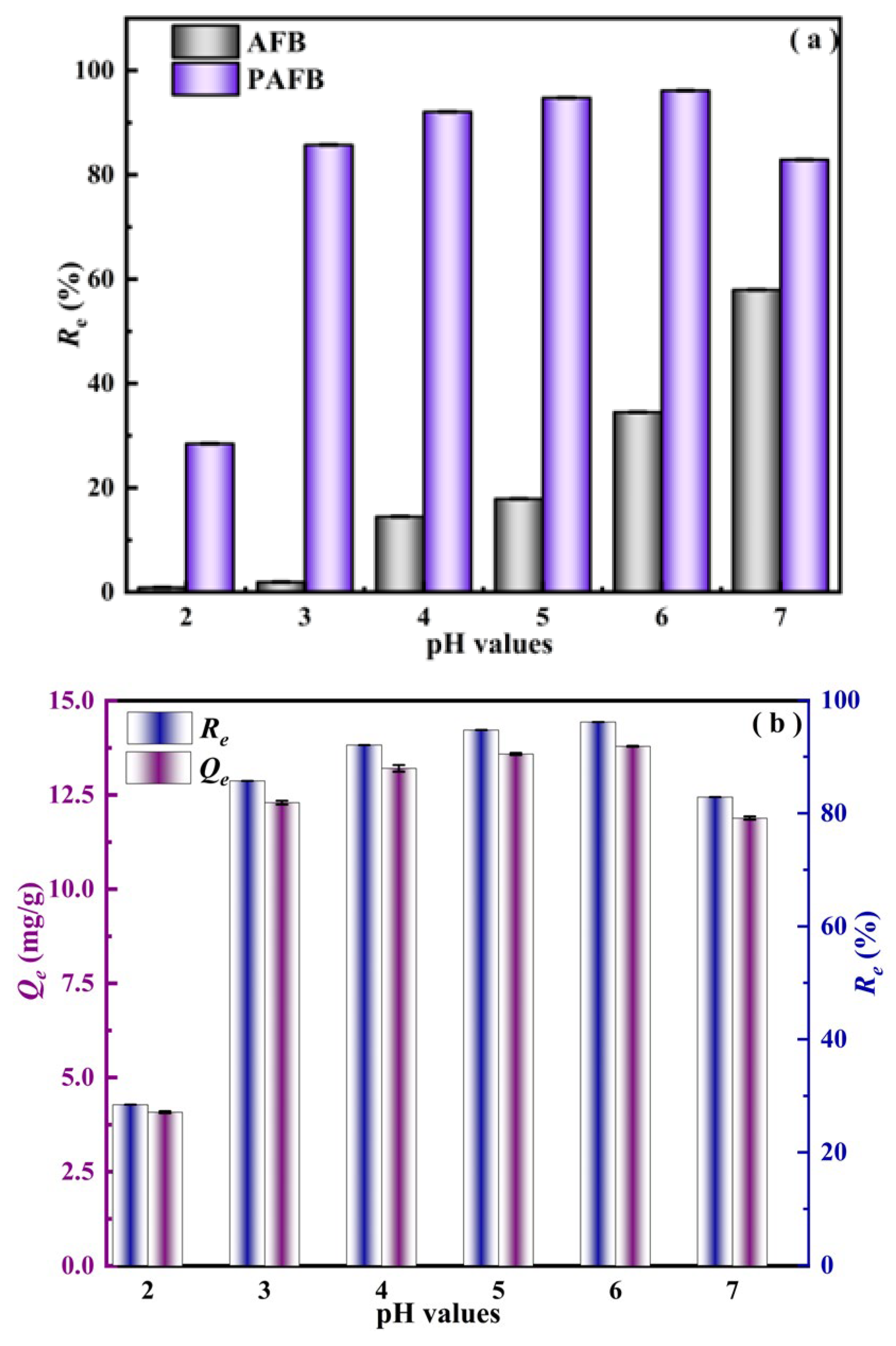Molecules 31 03437 g006 Molecules 31 03437 g006