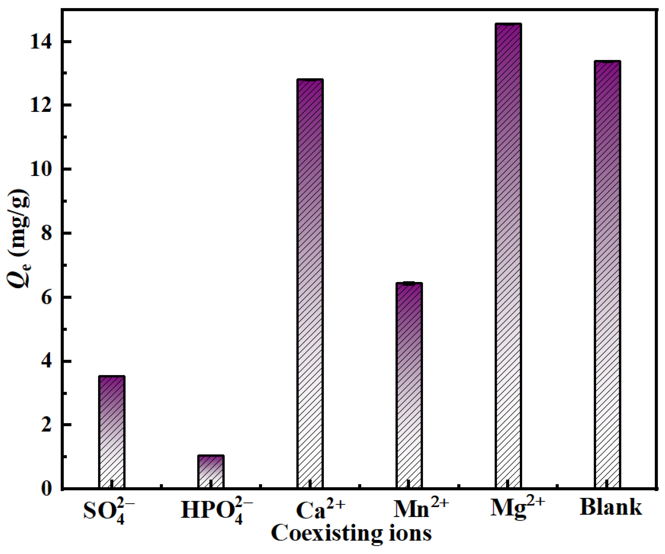 Molecules 31 03437 g008 Molecules 31 03437 g008