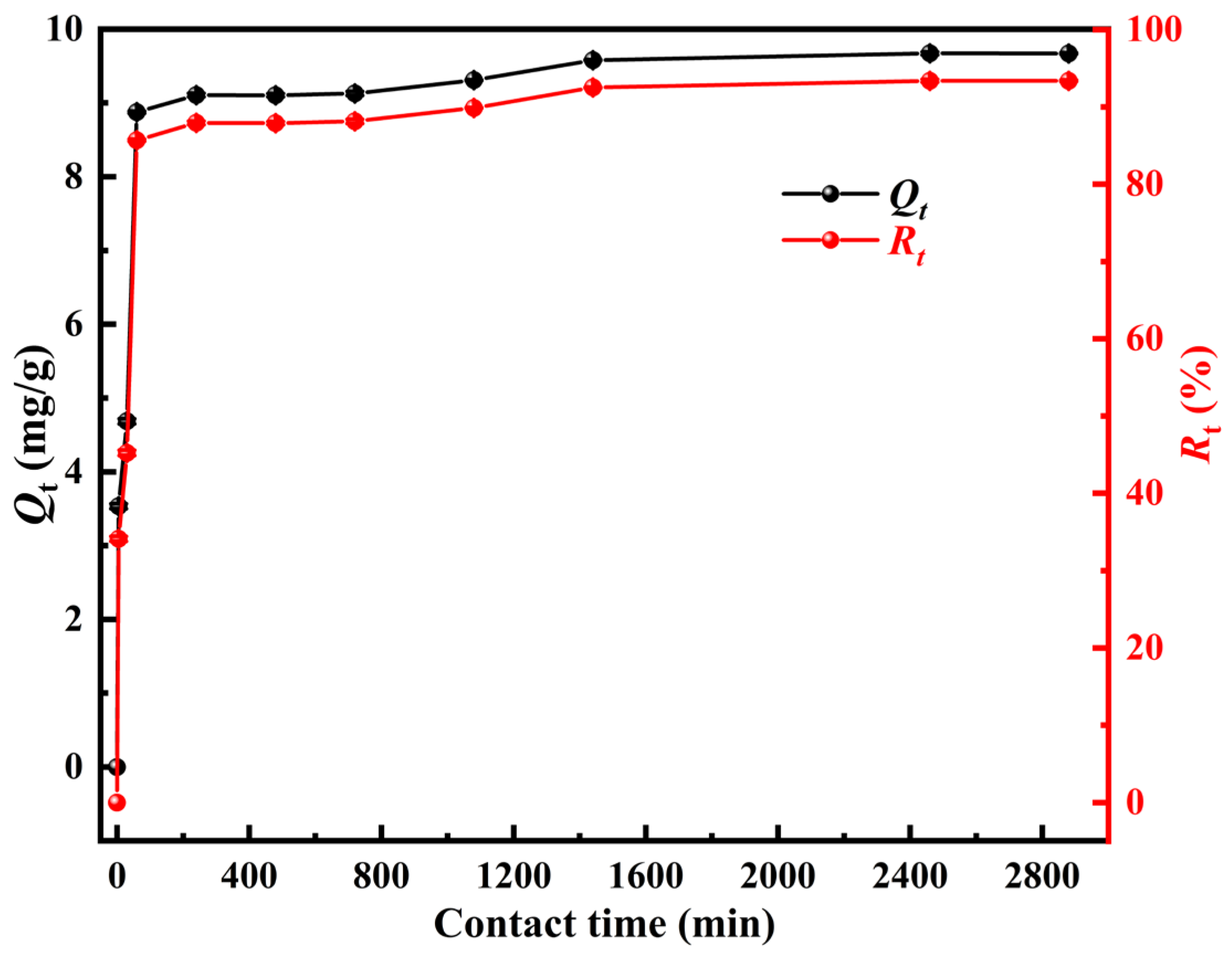 Molecules 31 03437 g009 Molecules 31 03437 g009