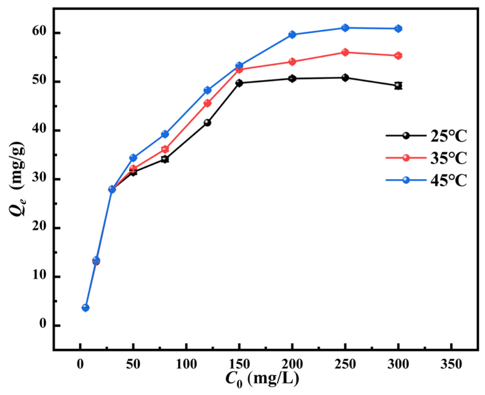 Molecules 31 03437 g010 Molecules 31 03437 g010