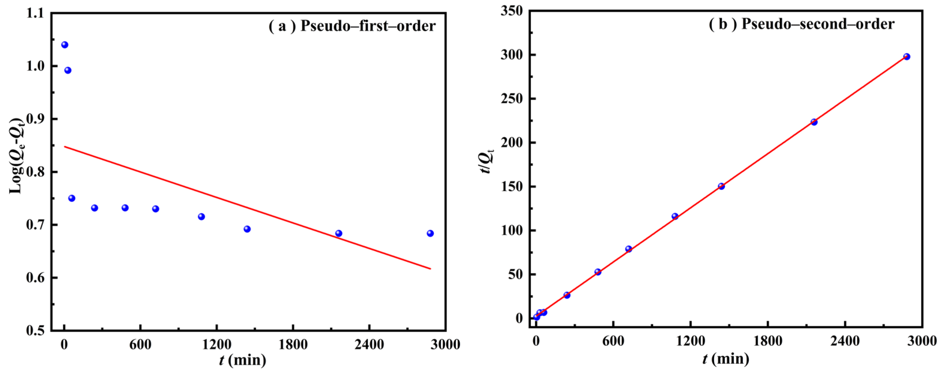 Molecules 31 03437 g011 Molecules 31 03437 g011