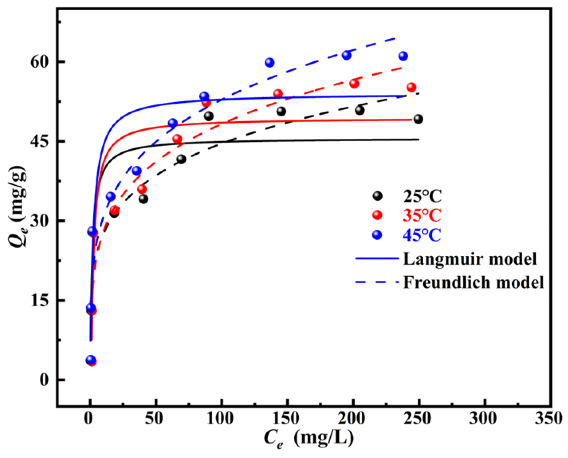 Molecules 31 03437 g012 Molecules 31 03437 g012