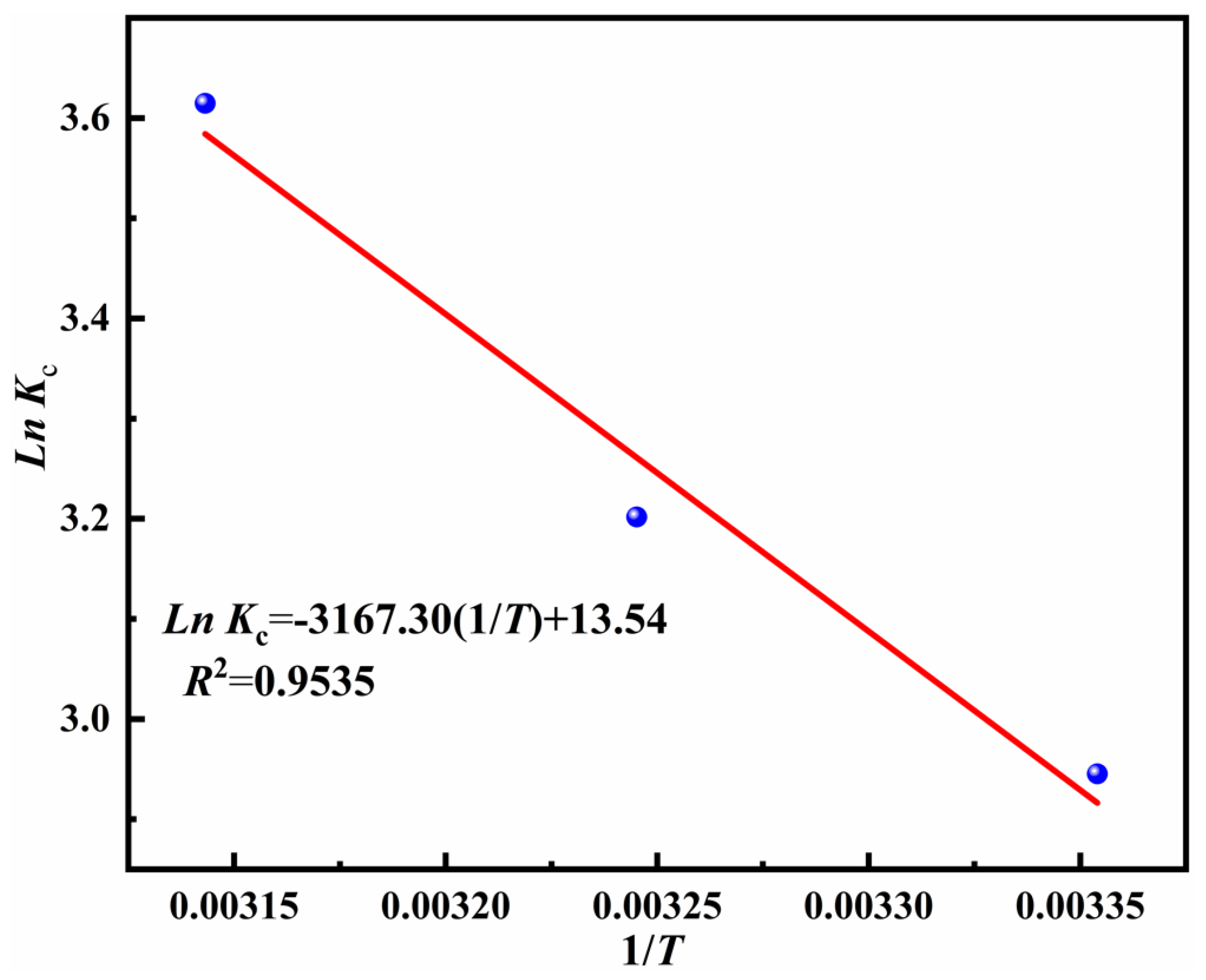 Molecules 31 03437 g013 Molecules 31 03437 g013