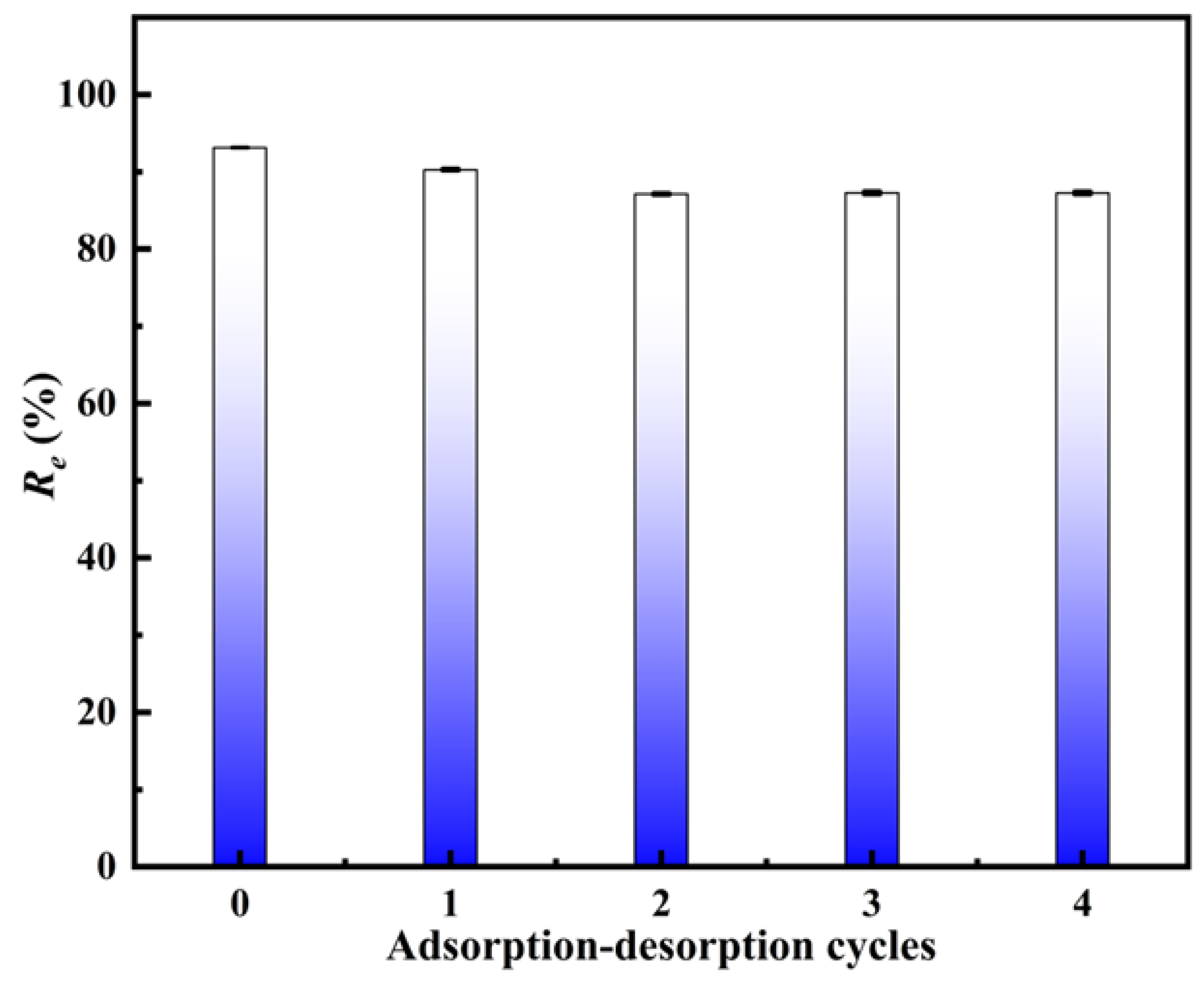 Molecules 31 03437 g014 Molecules 31 03437 g014