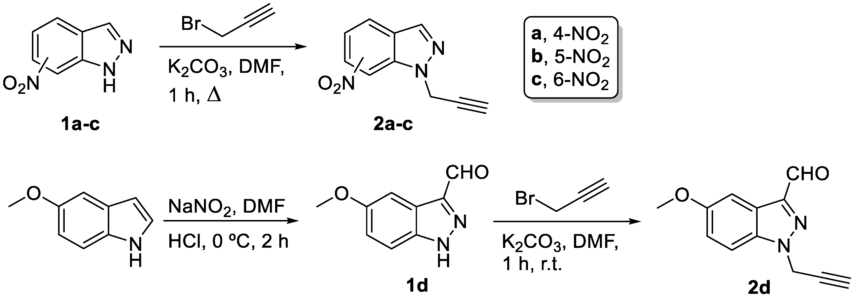 Molecules 31 03452 sch001 Molecules 31 03452 sch001