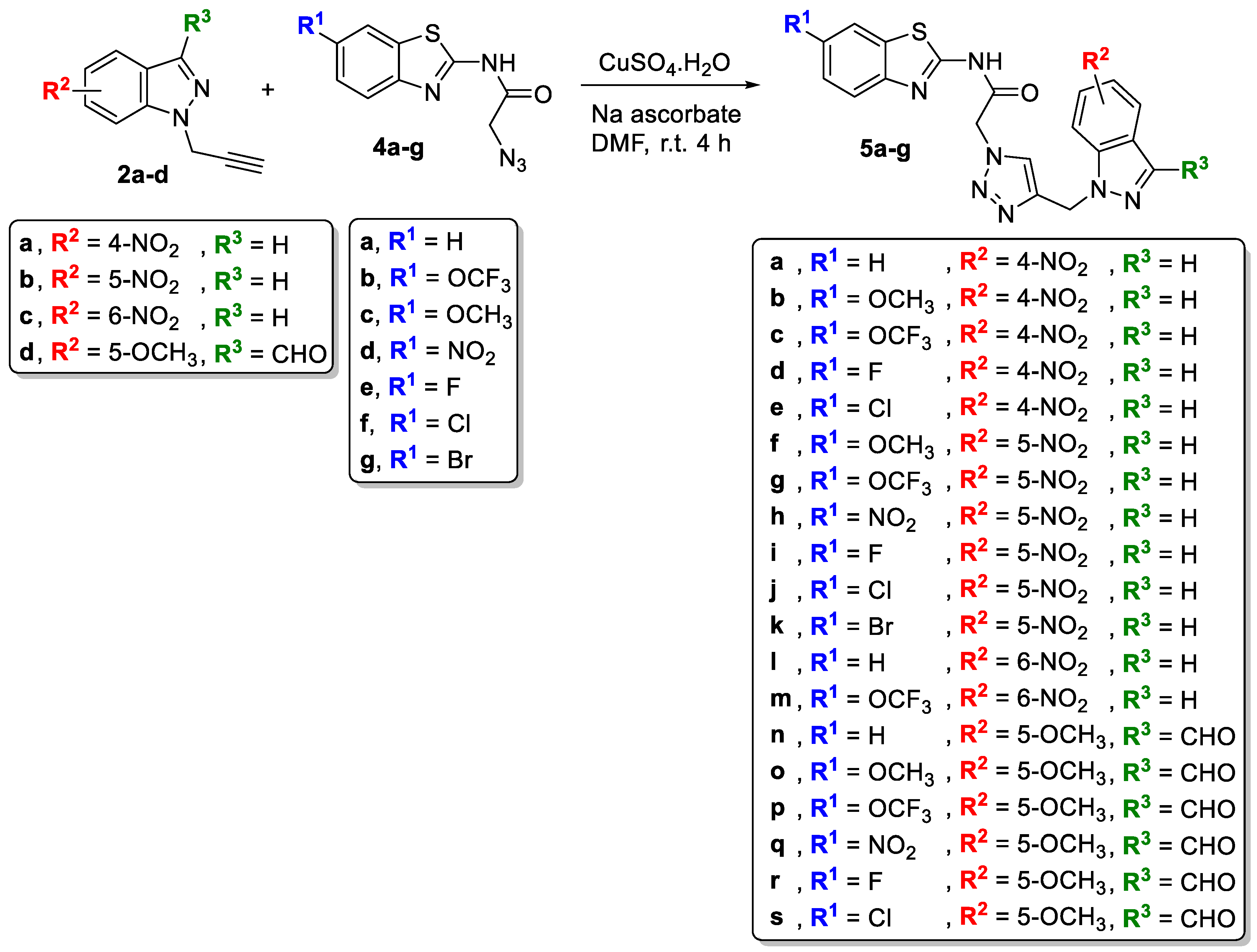 Molecules 31 03452 sch003 Molecules 31 03452 sch003