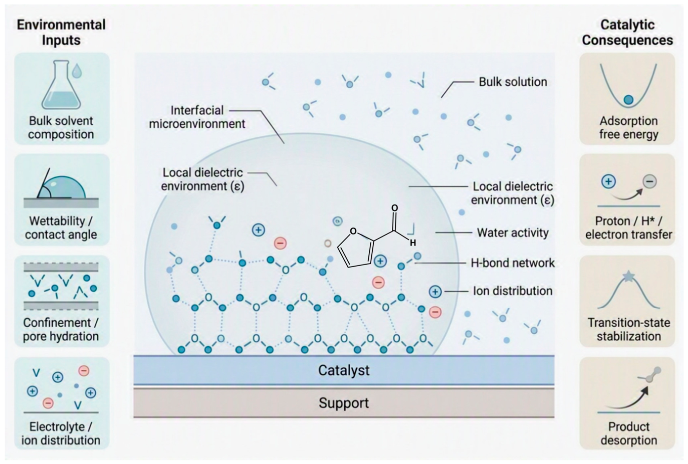 Molecules 31 03498 g003 Molecules 31 03498 g003