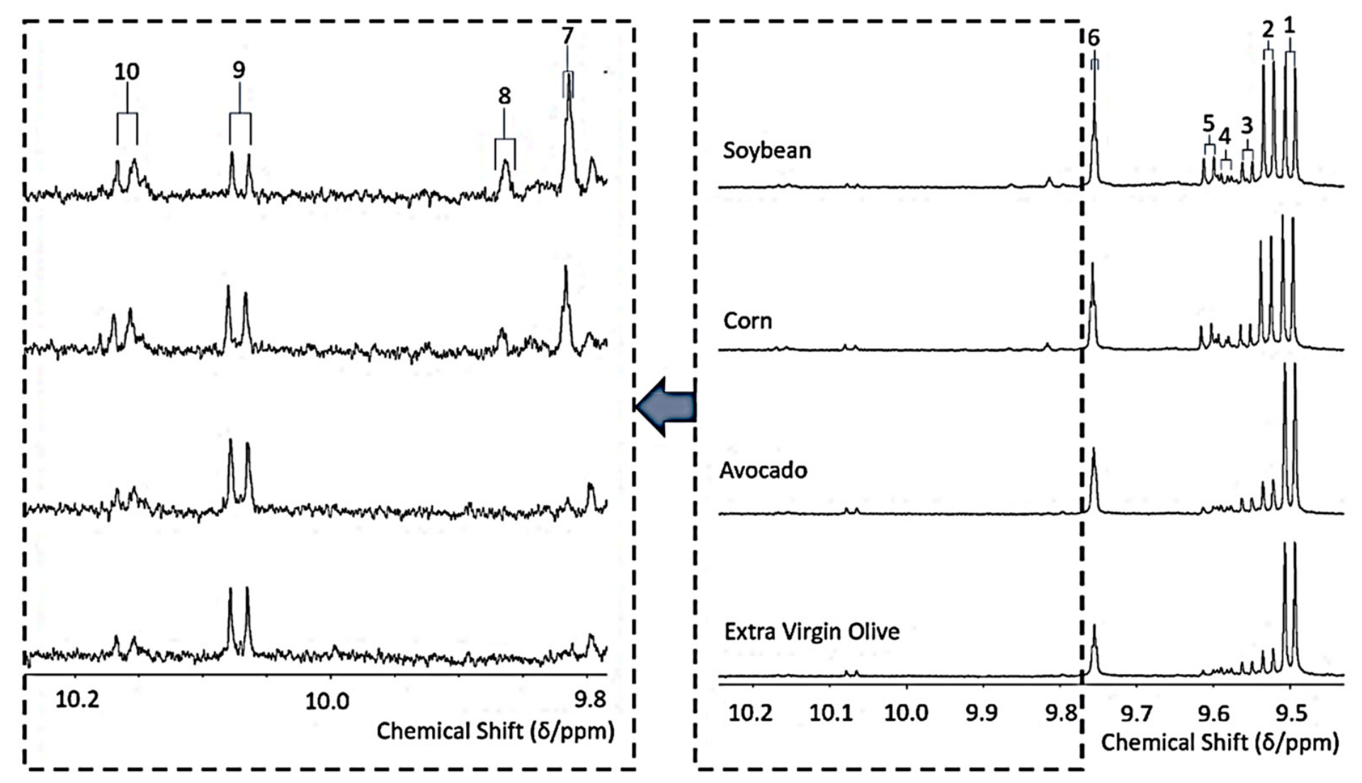 Molecules 31 03530 g002