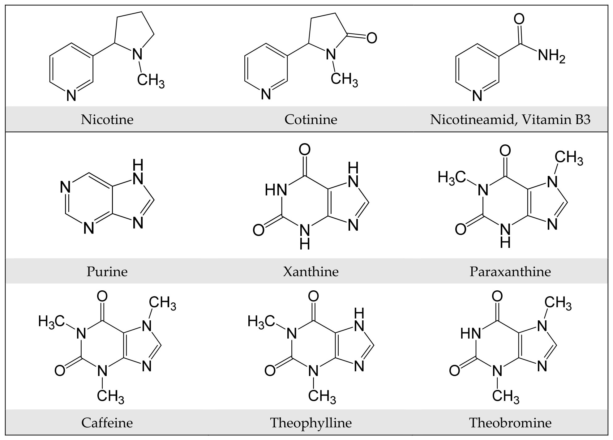 Molecules 31 03625 g001 Molecules 31 03625 g001