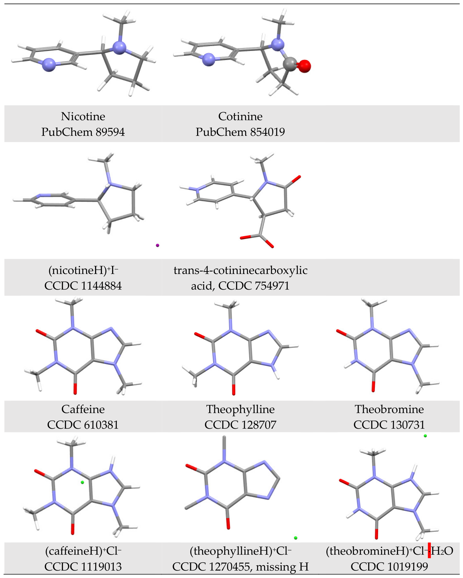 Molecules 31 03625 g002 Molecules 31 03625 g002