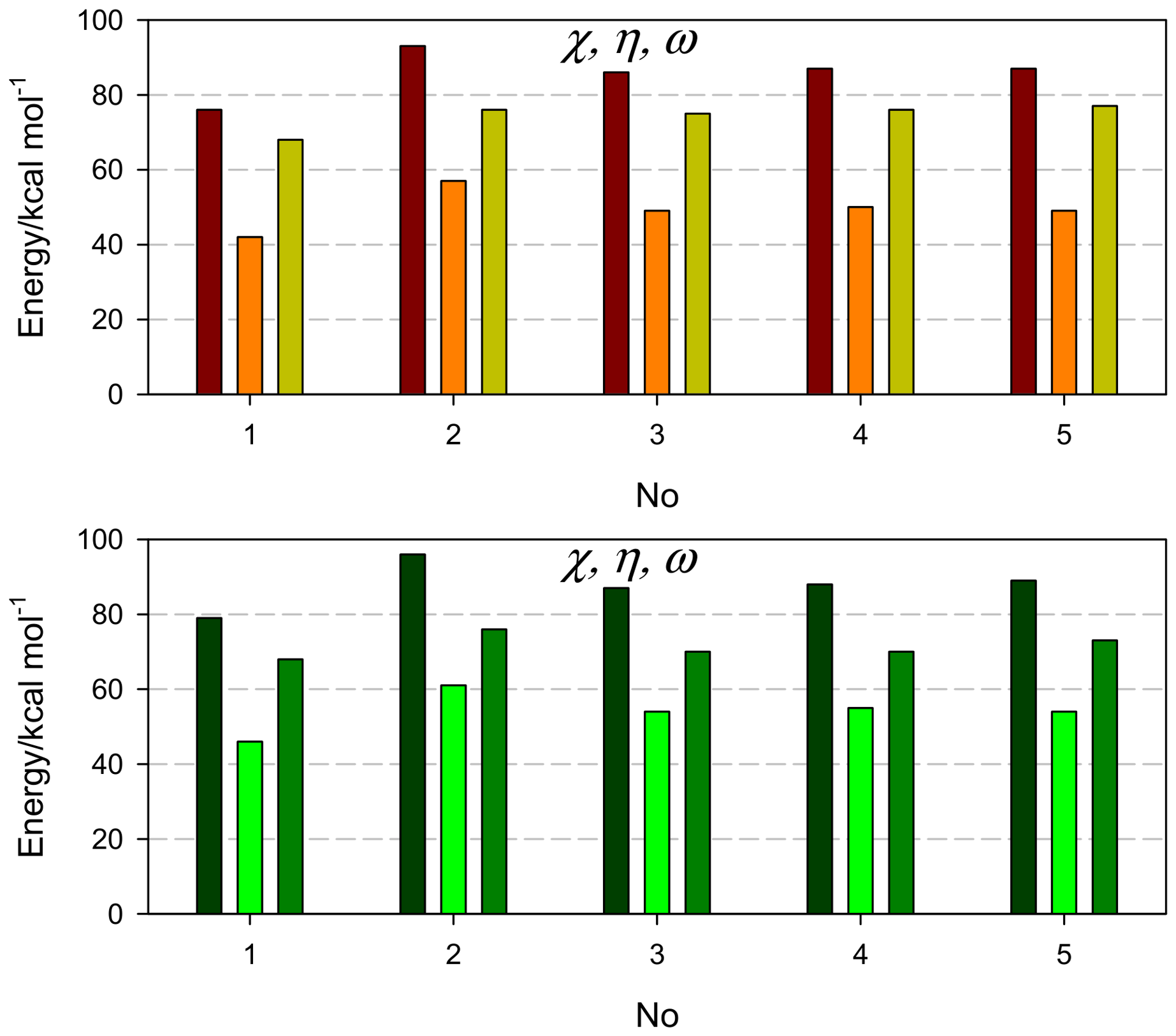 Molecules 31 03625 g005 Molecules 31 03625 g005