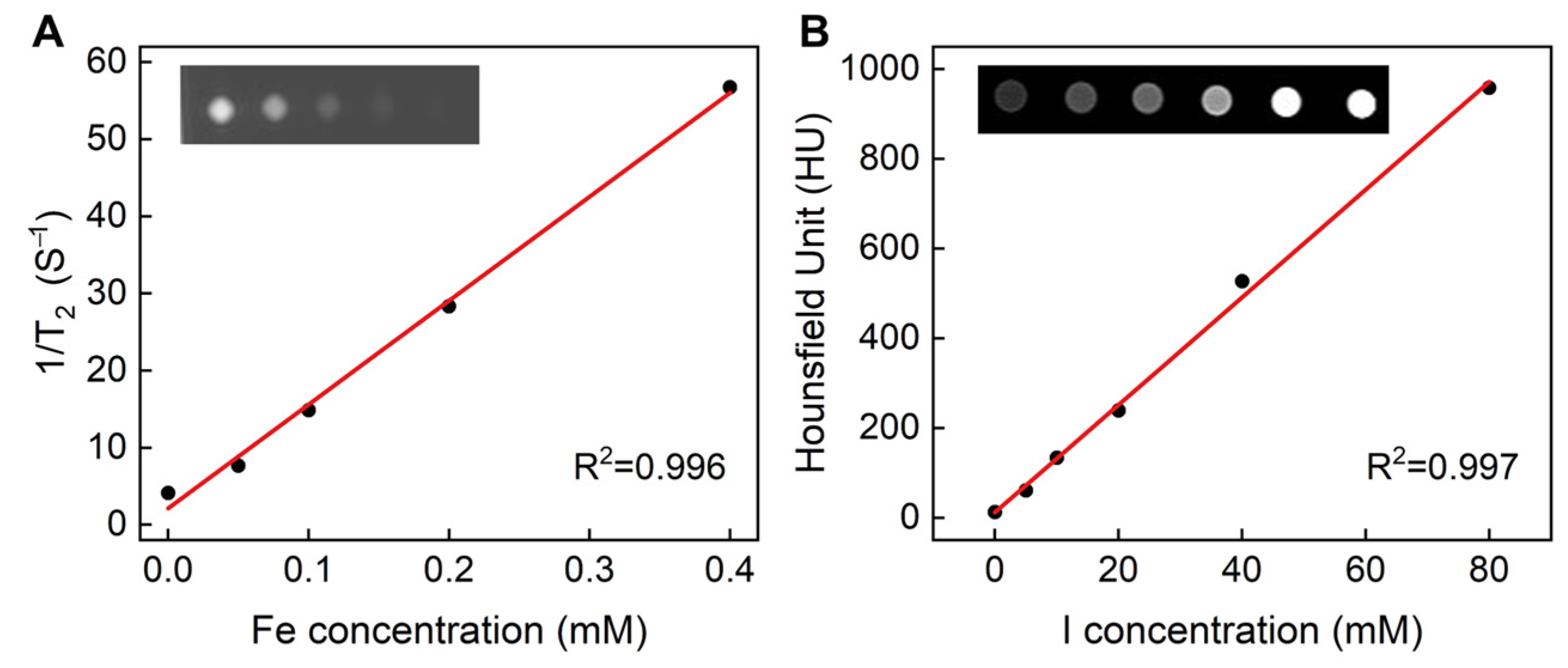 Molecules 31 03626 g005 Molecules 31 03626 g005