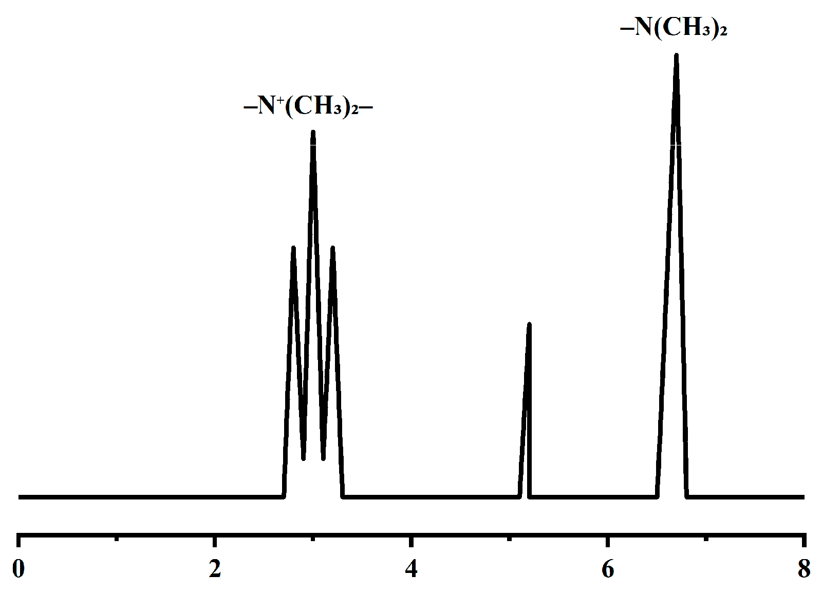 Molecules 31 03643 g001 Molecules 31 03643 g001
