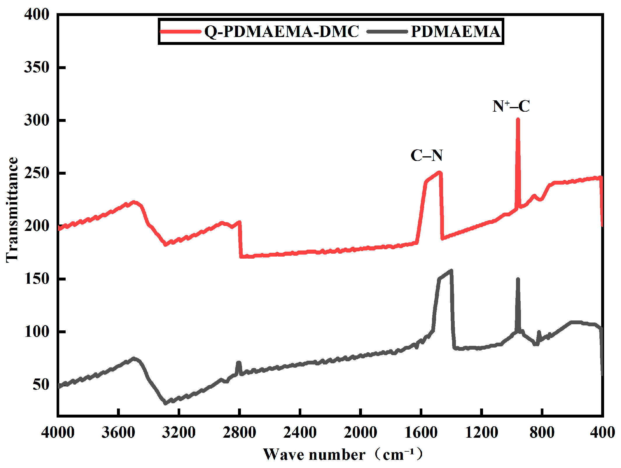 Molecules 31 03643 g002 Molecules 31 03643 g002