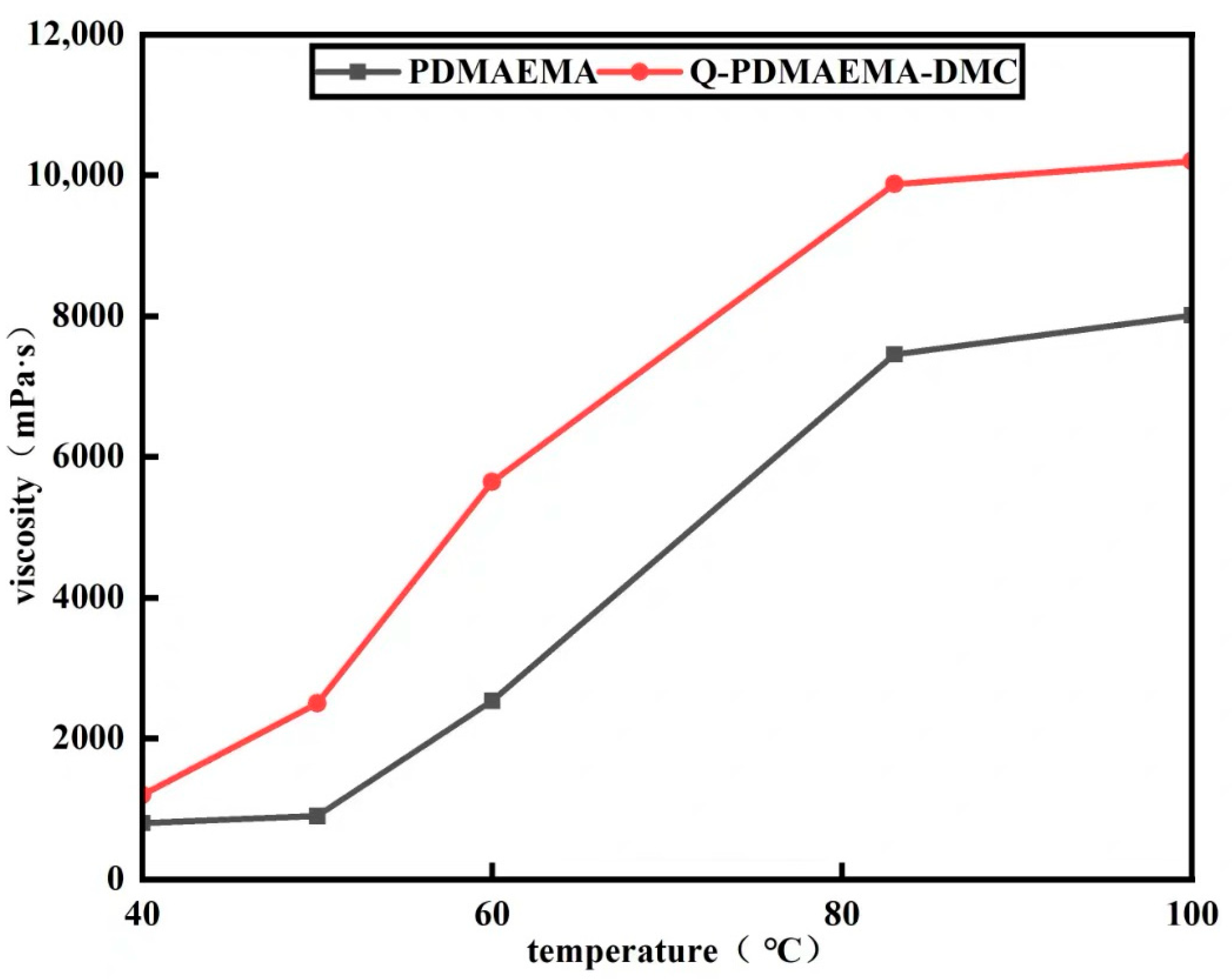 Molecules 31 03643 g005 Molecules 31 03643 g005