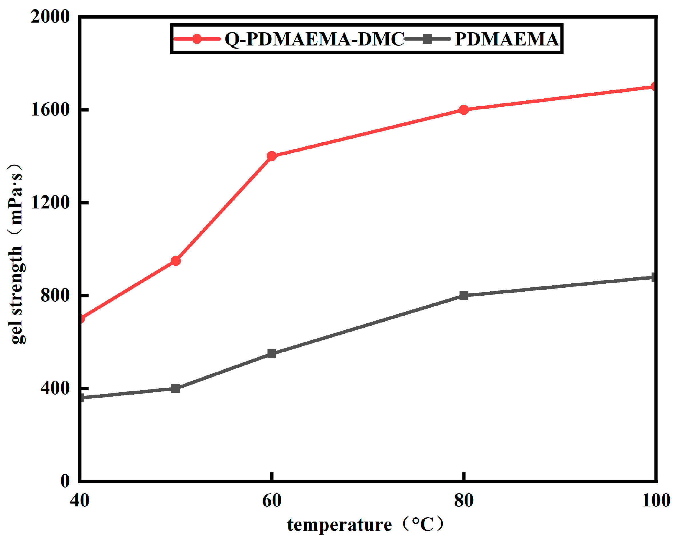 Molecules 31 03643 g006 Molecules 31 03643 g006