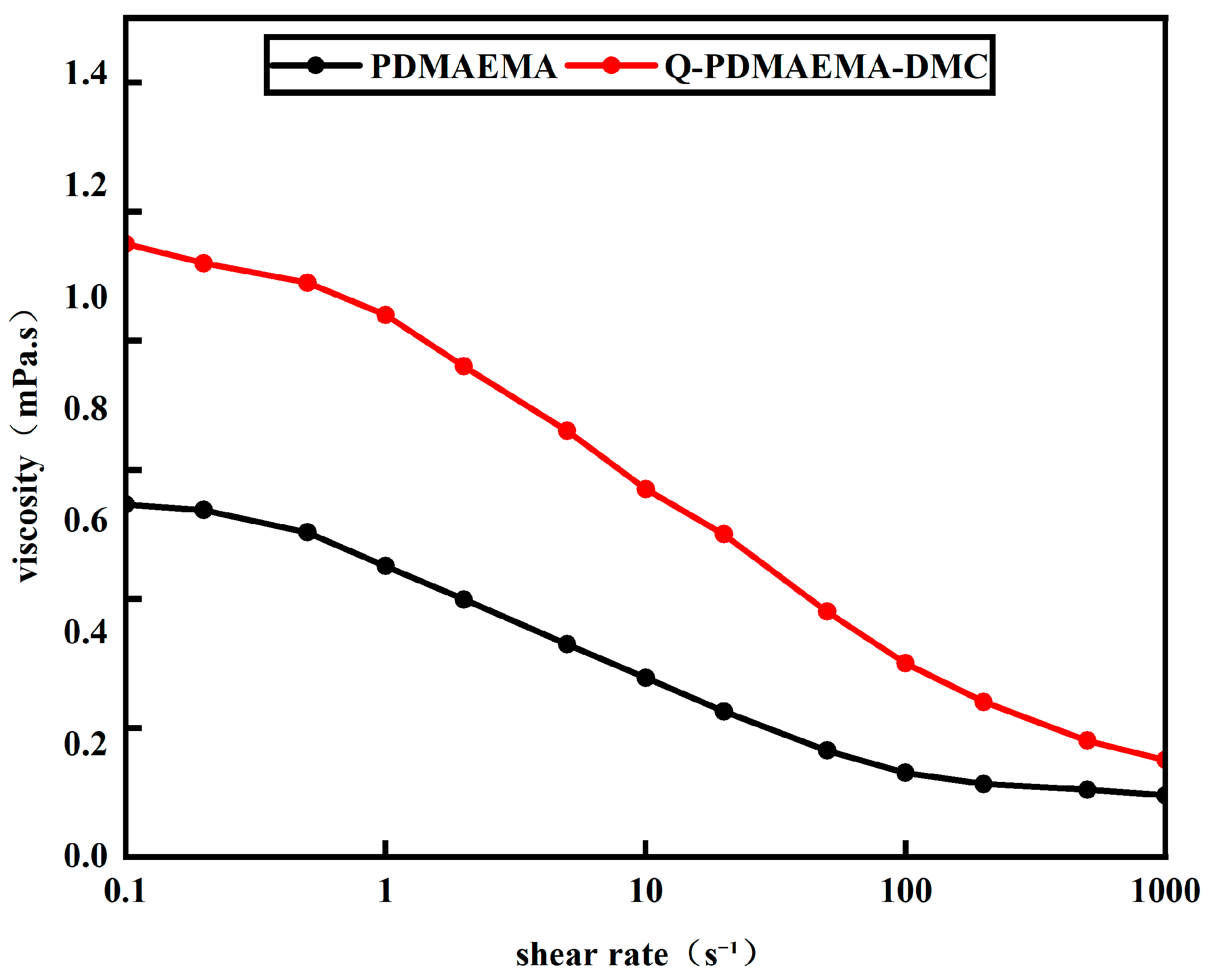 Molecules 31 03643 g007 Molecules 31 03643 g007