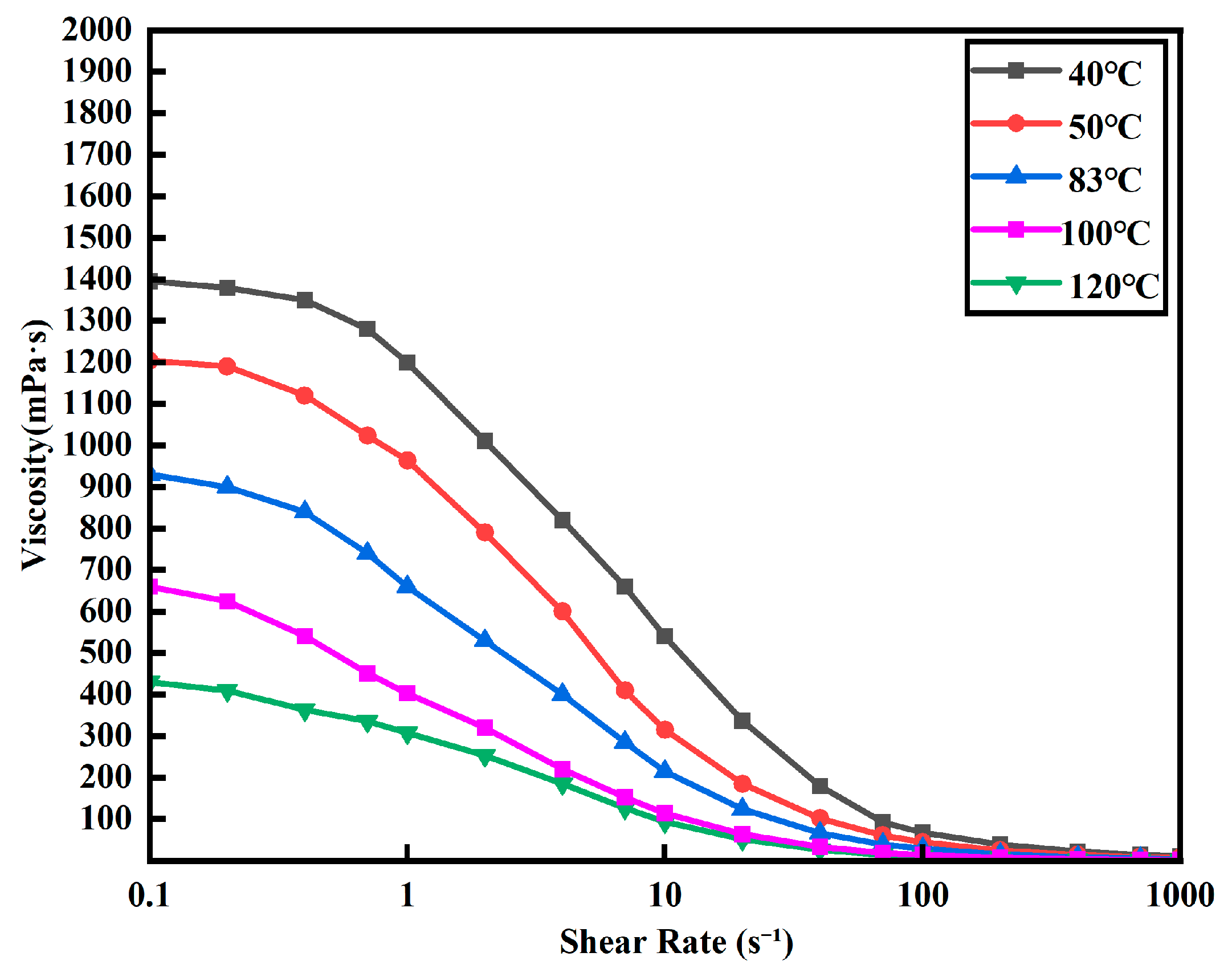 Molecules 31 03643 g009 Molecules 31 03643 g009
