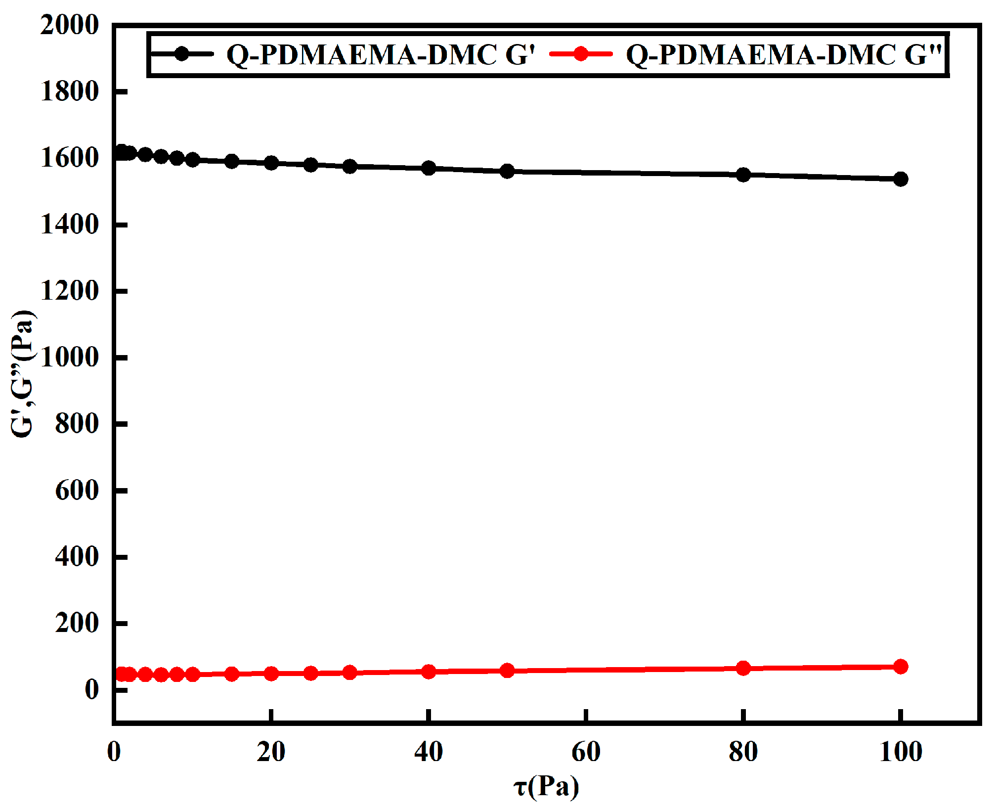 Molecules 31 03643 g011 Molecules 31 03643 g011