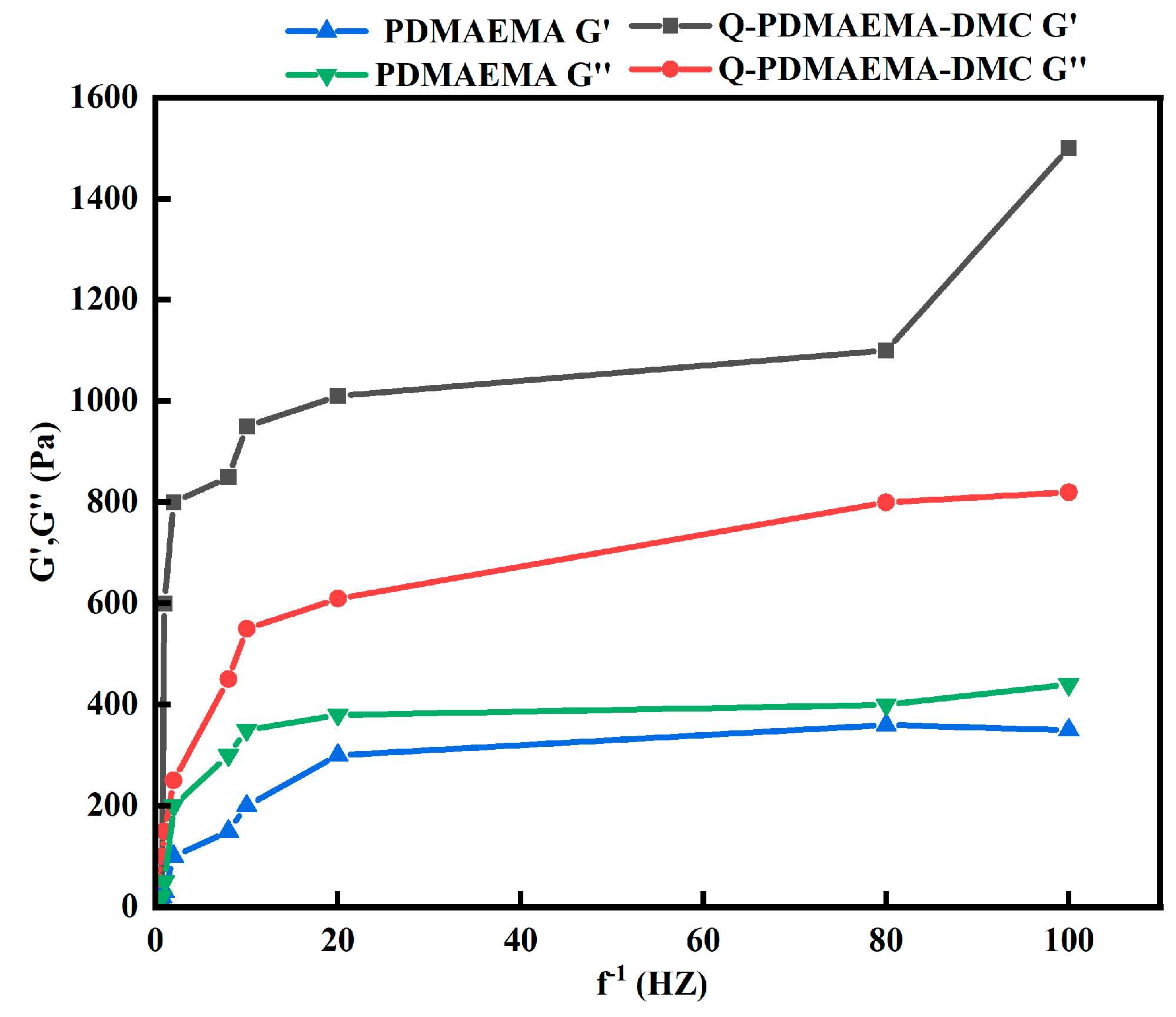 Molecules 31 03643 g012 Molecules 31 03643 g012