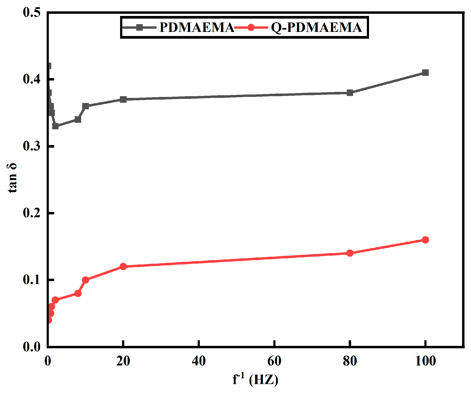 Molecules 31 03643 g013 Molecules 31 03643 g013