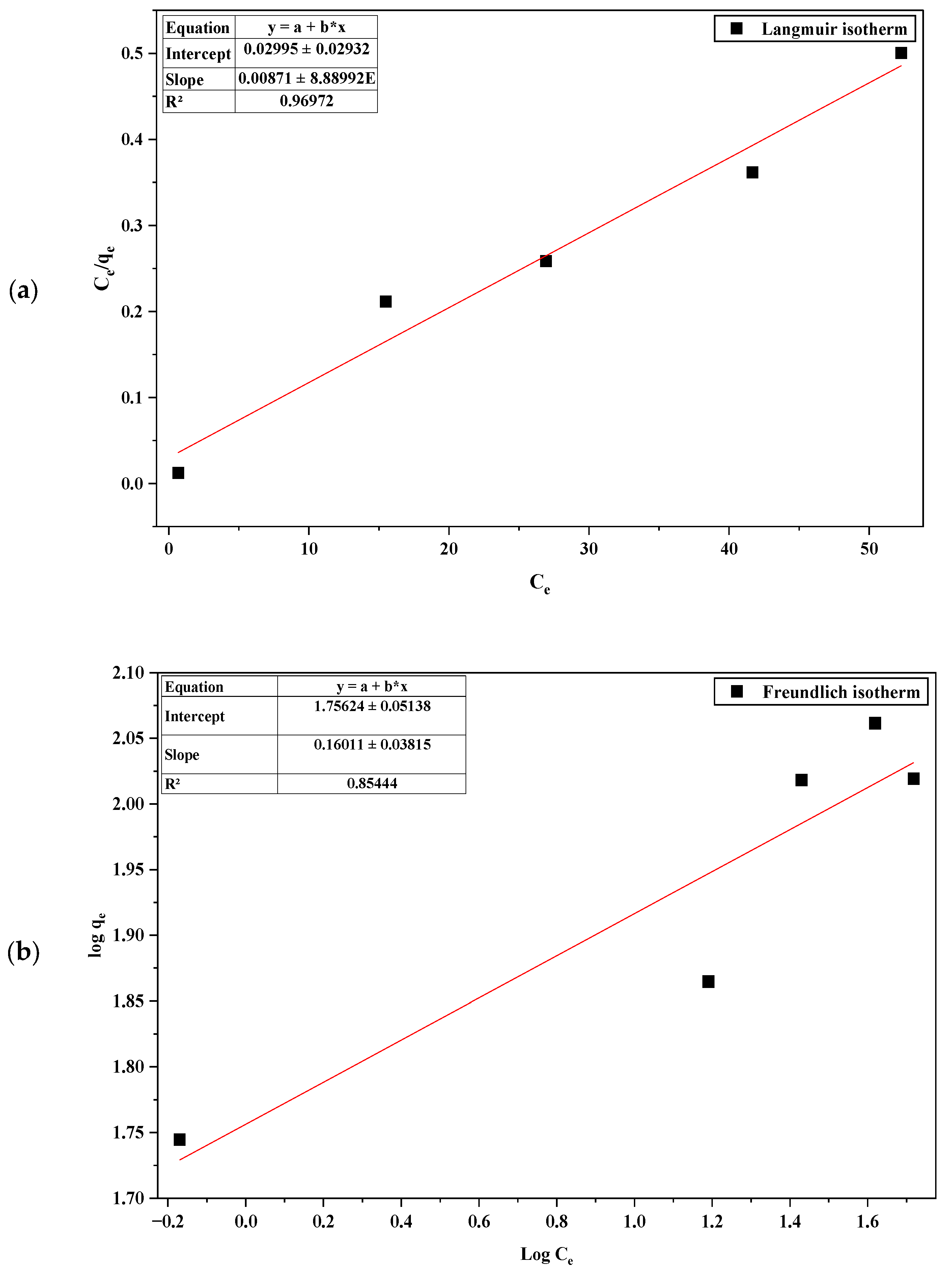 Molecules 31 03664 g009