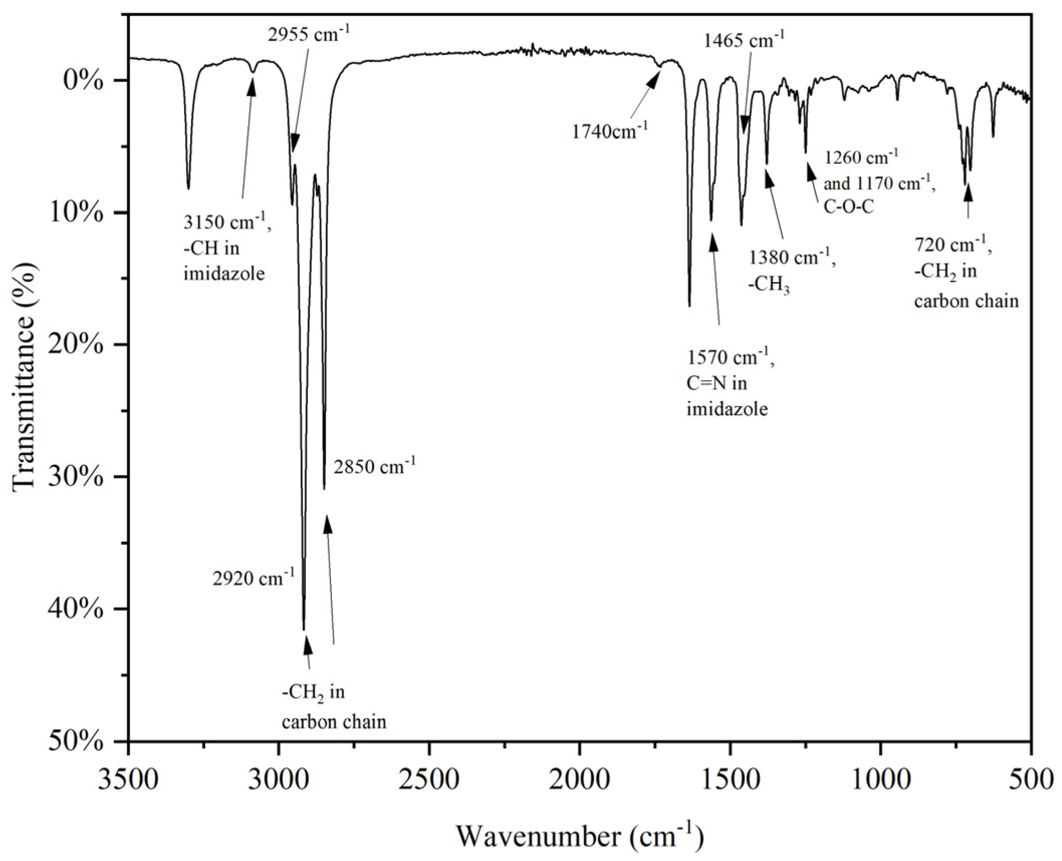 Molecules 31 03668 g001