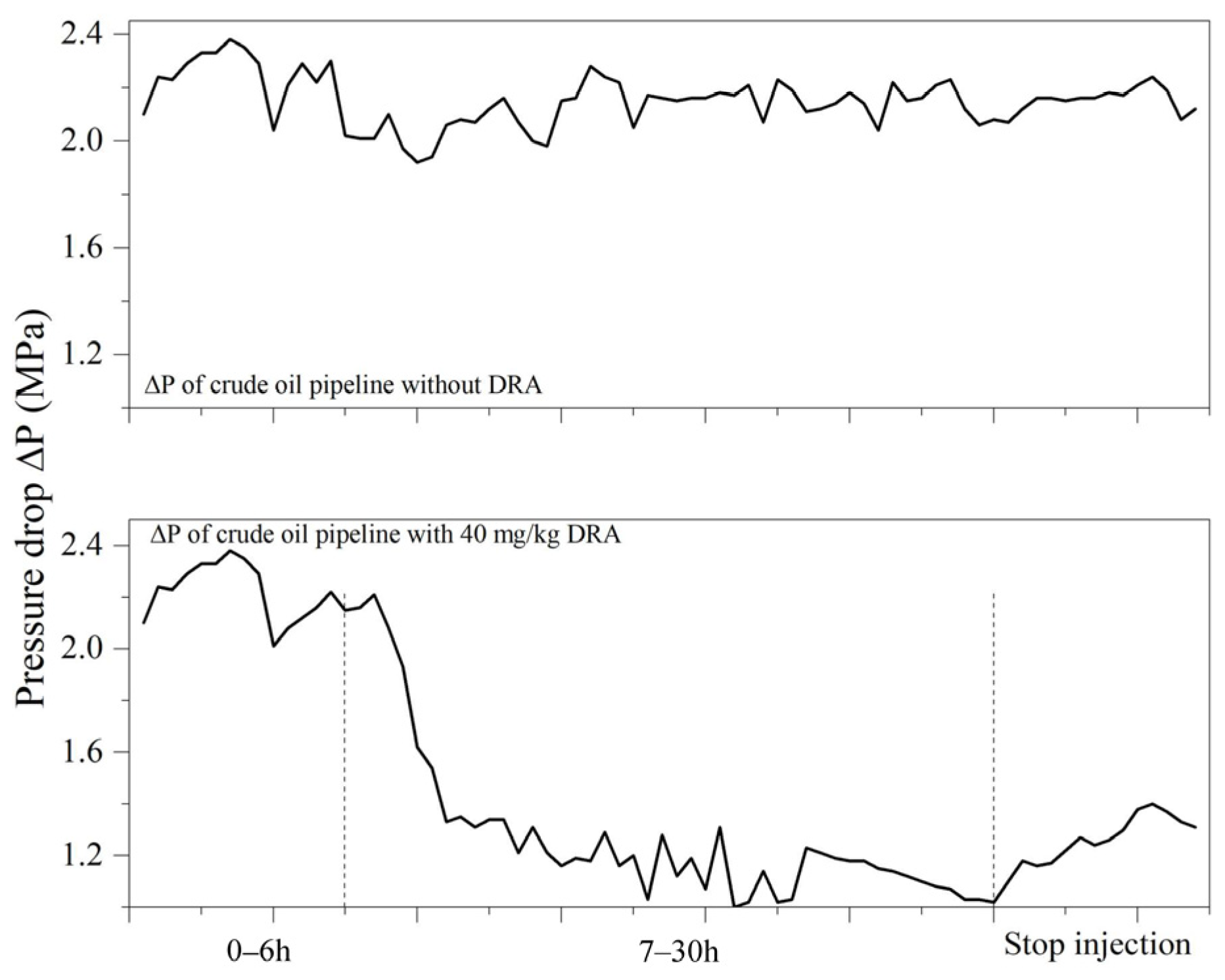 Molecules 31 03668 g014