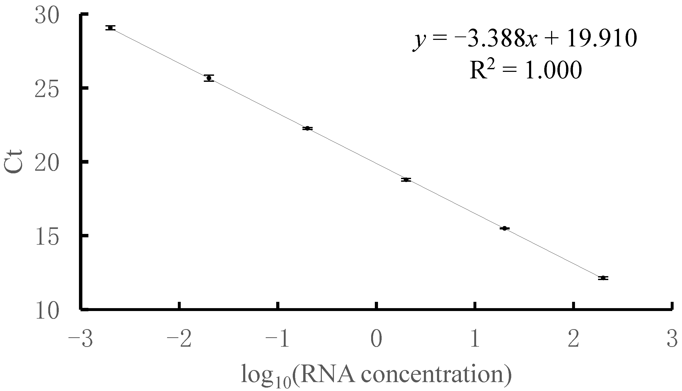 Molecules 31 03670 g004 Molecules 31 03670 g004