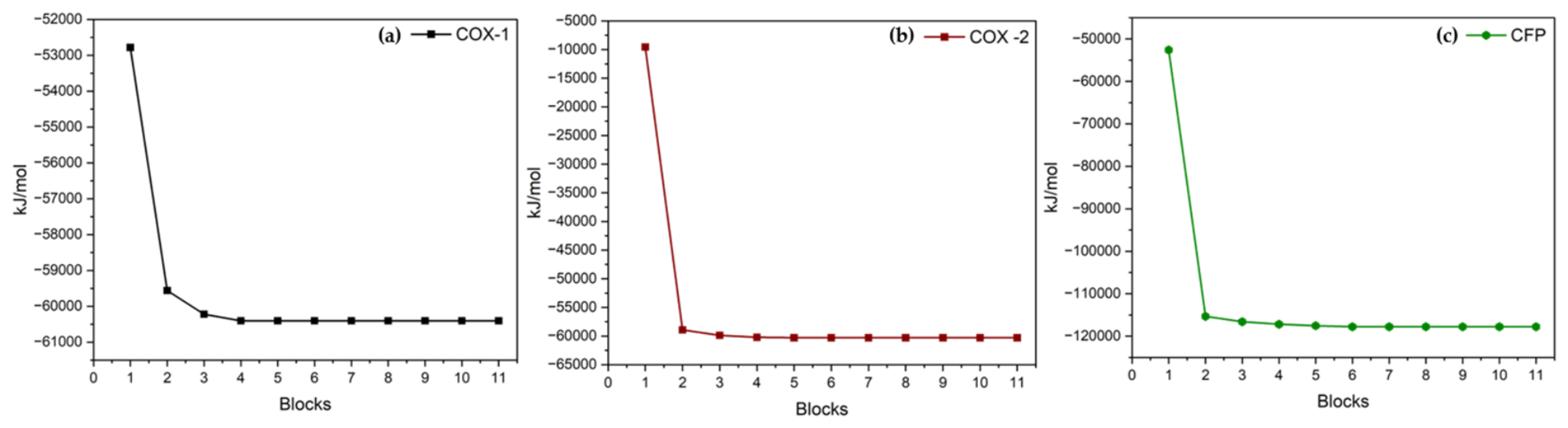 Molecules 31 03674 g002 Molecules 31 03674 g002