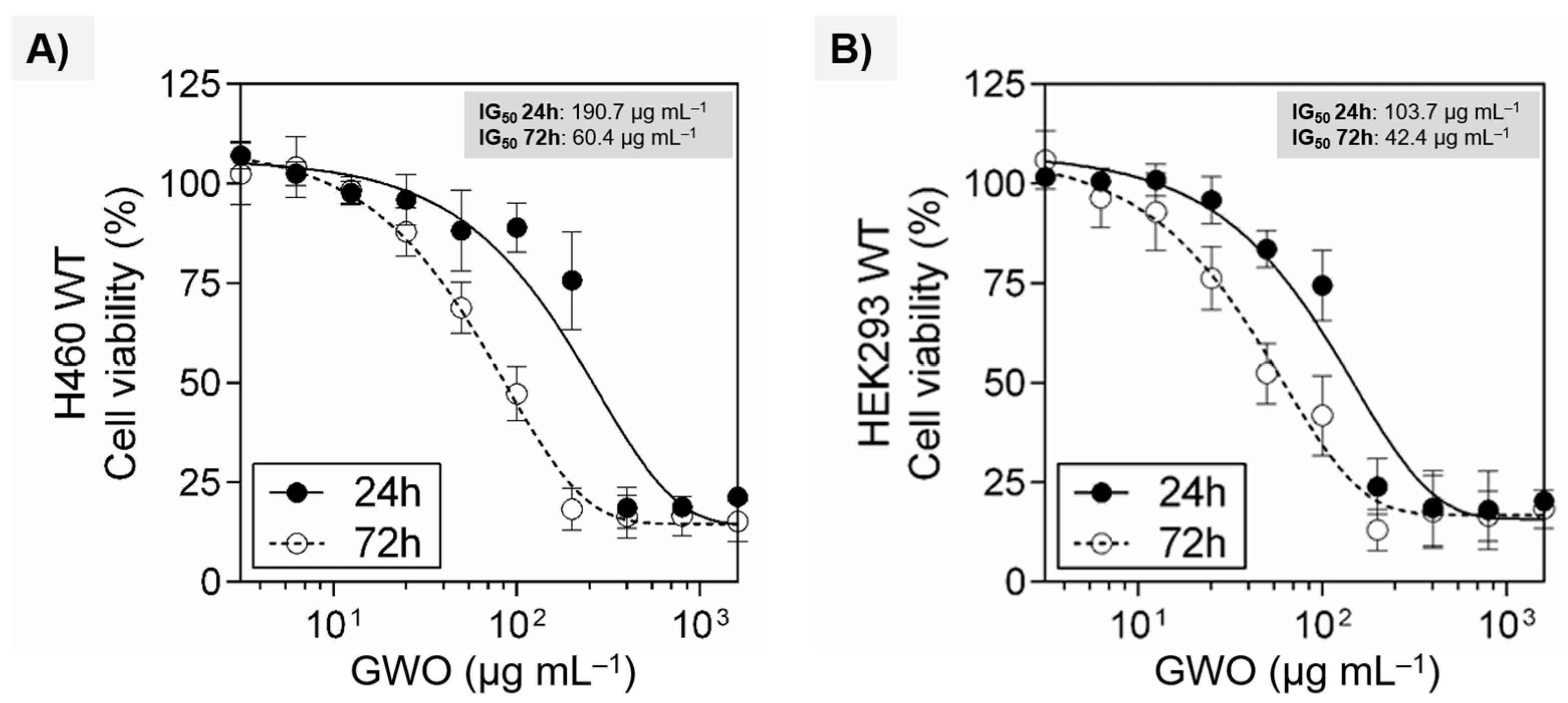 Molecules 31 03705 g004 Molecules 31 03705 g004