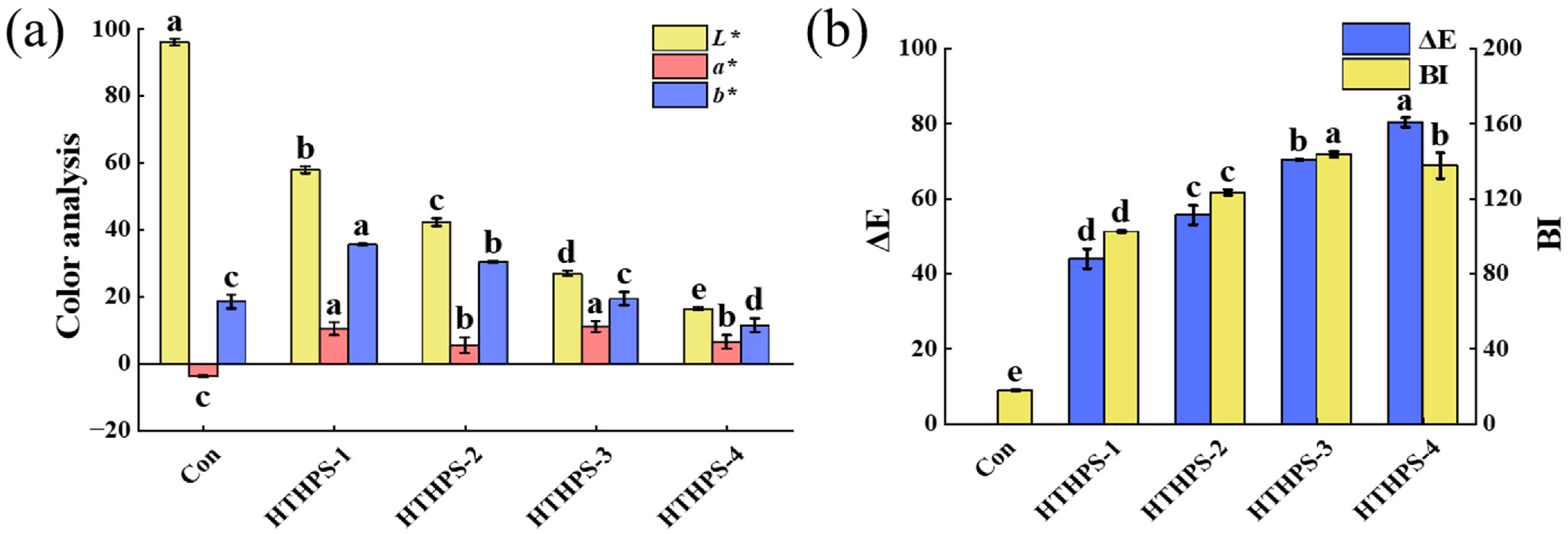 Molecules 31 03706 g002 Molecules 31 03706 g002