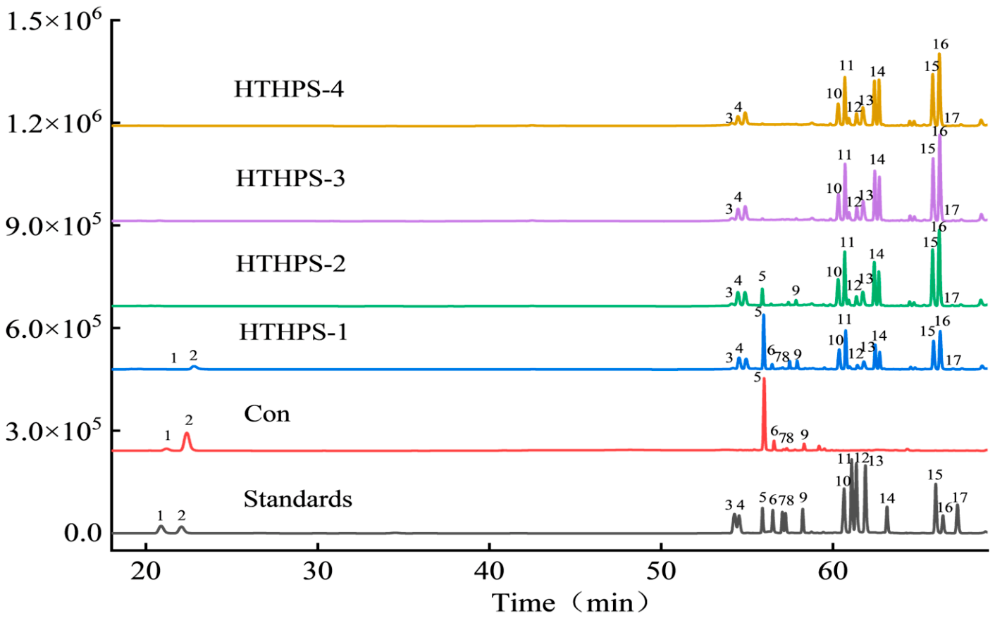 Molecules 31 03706 g003 Molecules 31 03706 g003