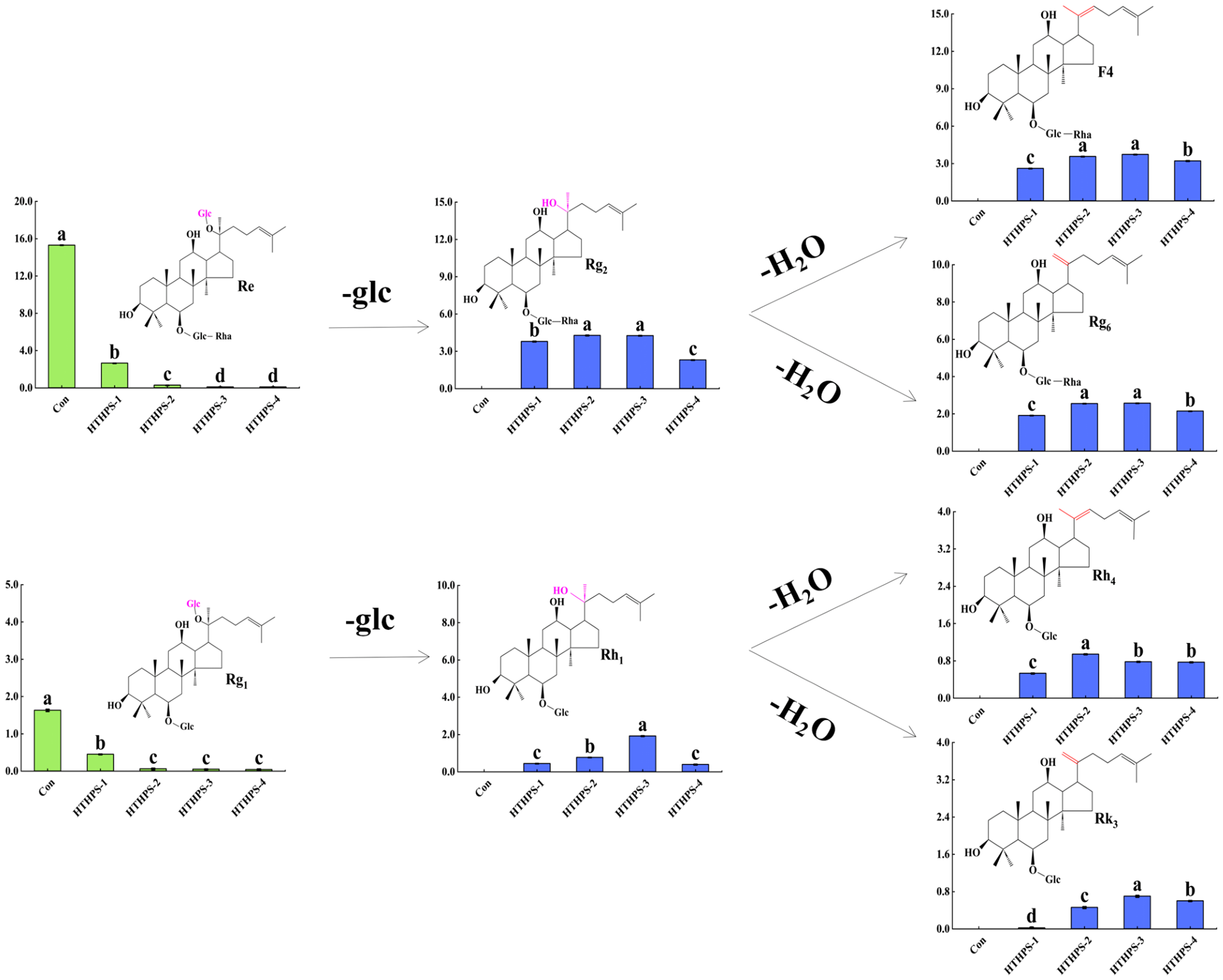 Molecules 31 03706 g005 Molecules 31 03706 g005